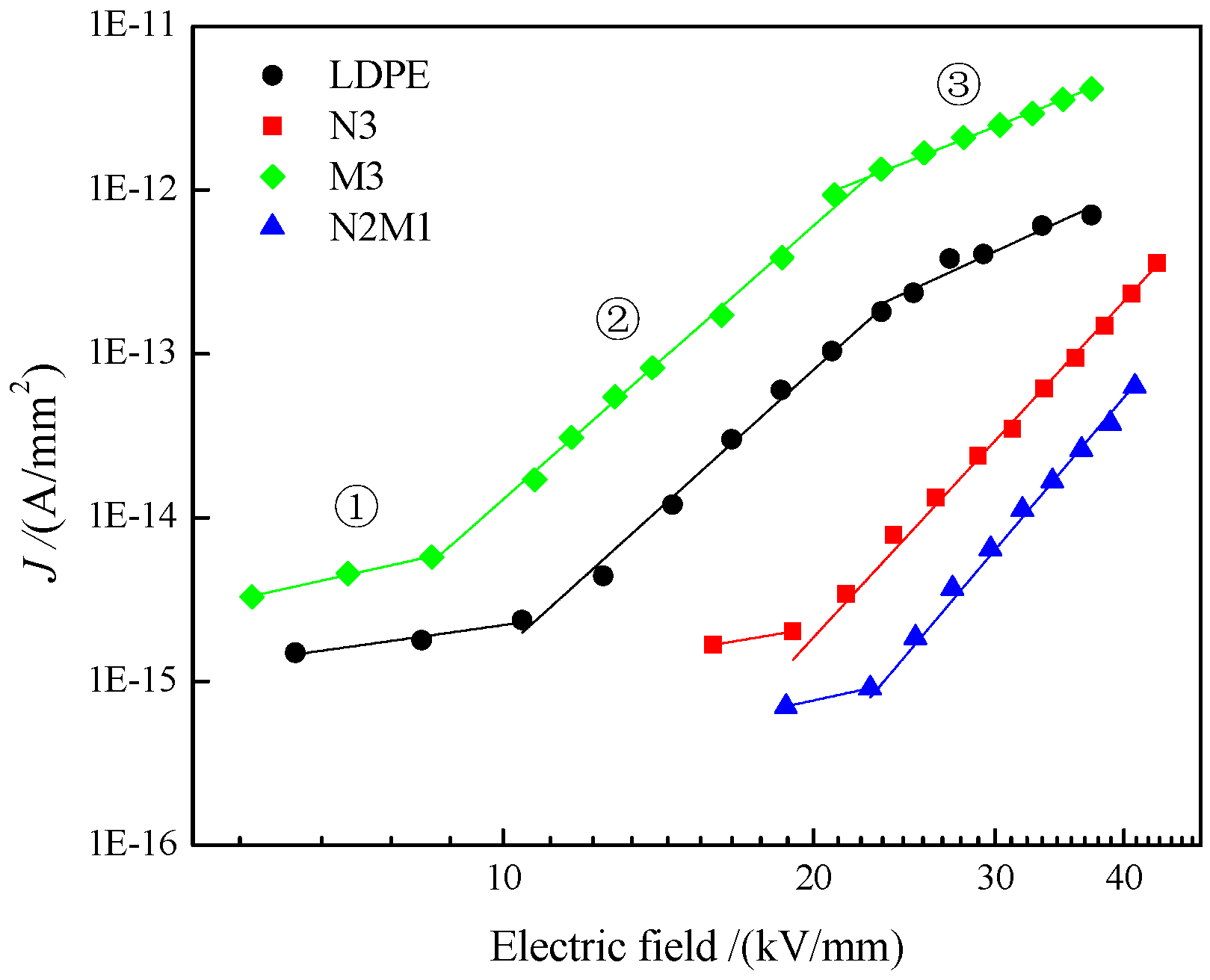 Crystals 09 00481 g009