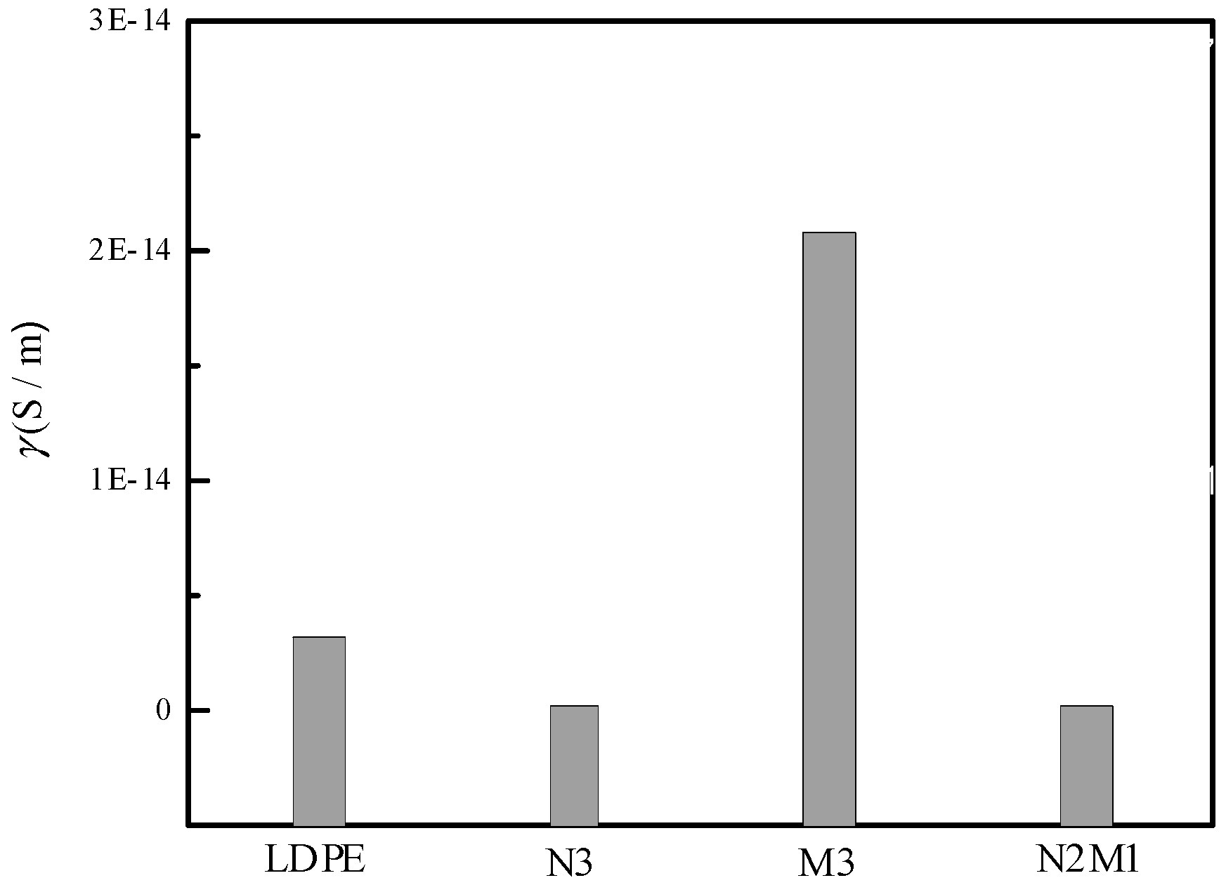 Crystals 09 00481 g010