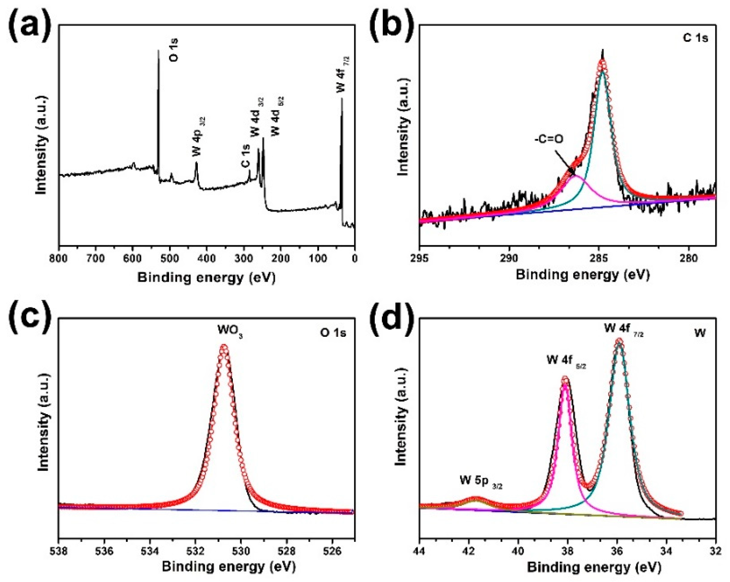 Crystals 09 00485 g002 Crystals 09 00485 g002