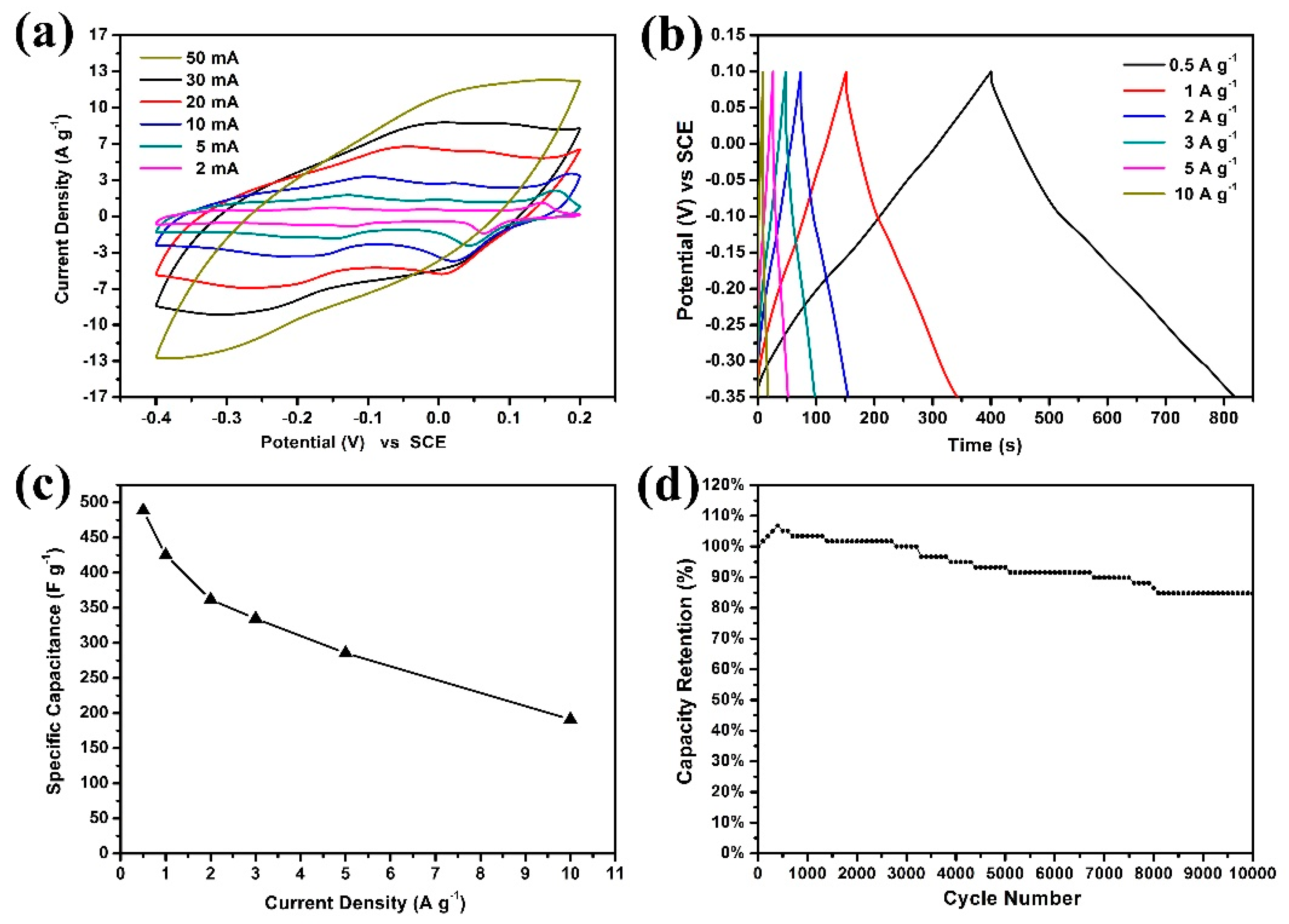 Crystals 09 00485 g003 Crystals 09 00485 g003