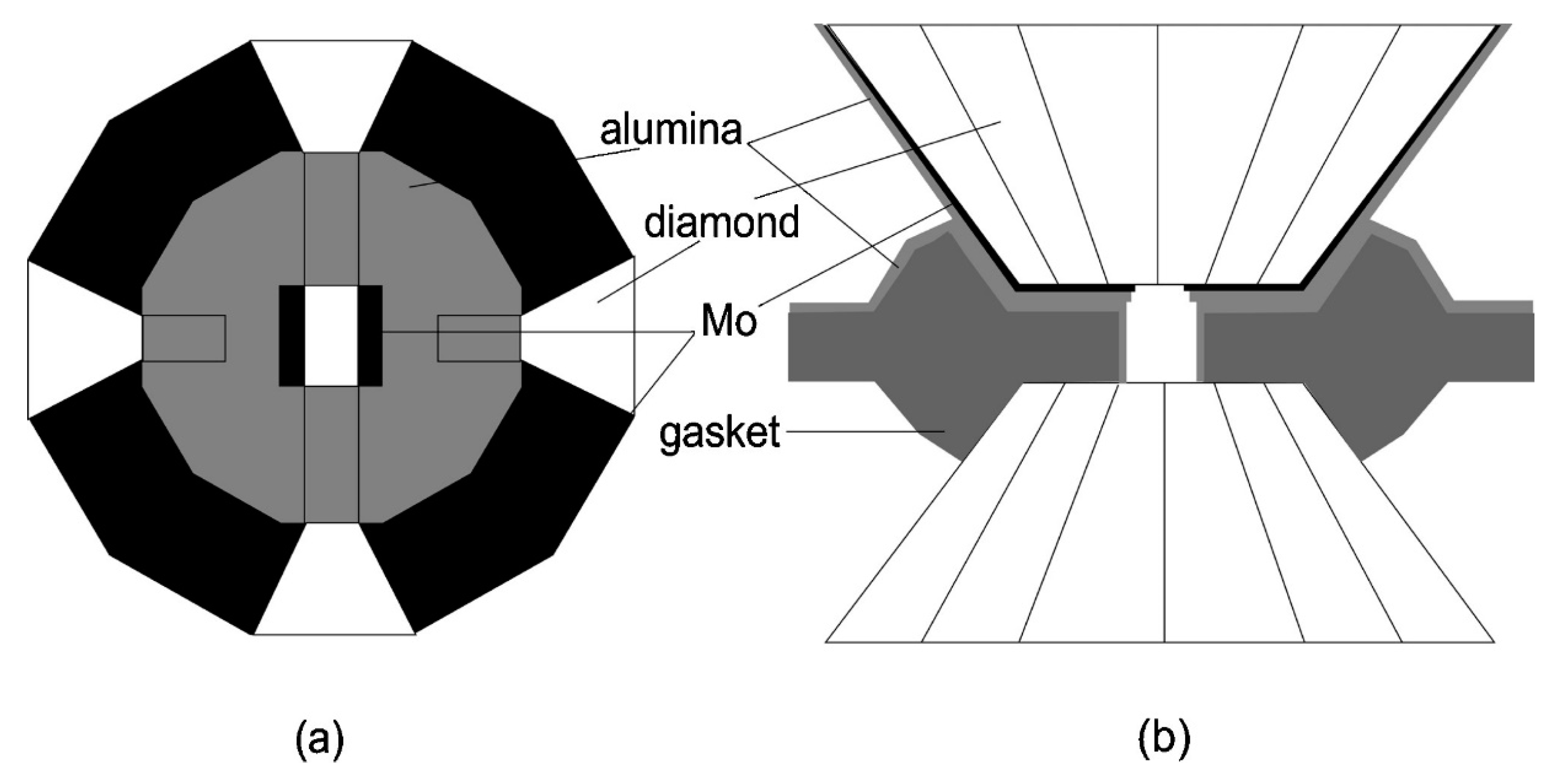 Crystals 09 00490 g002
