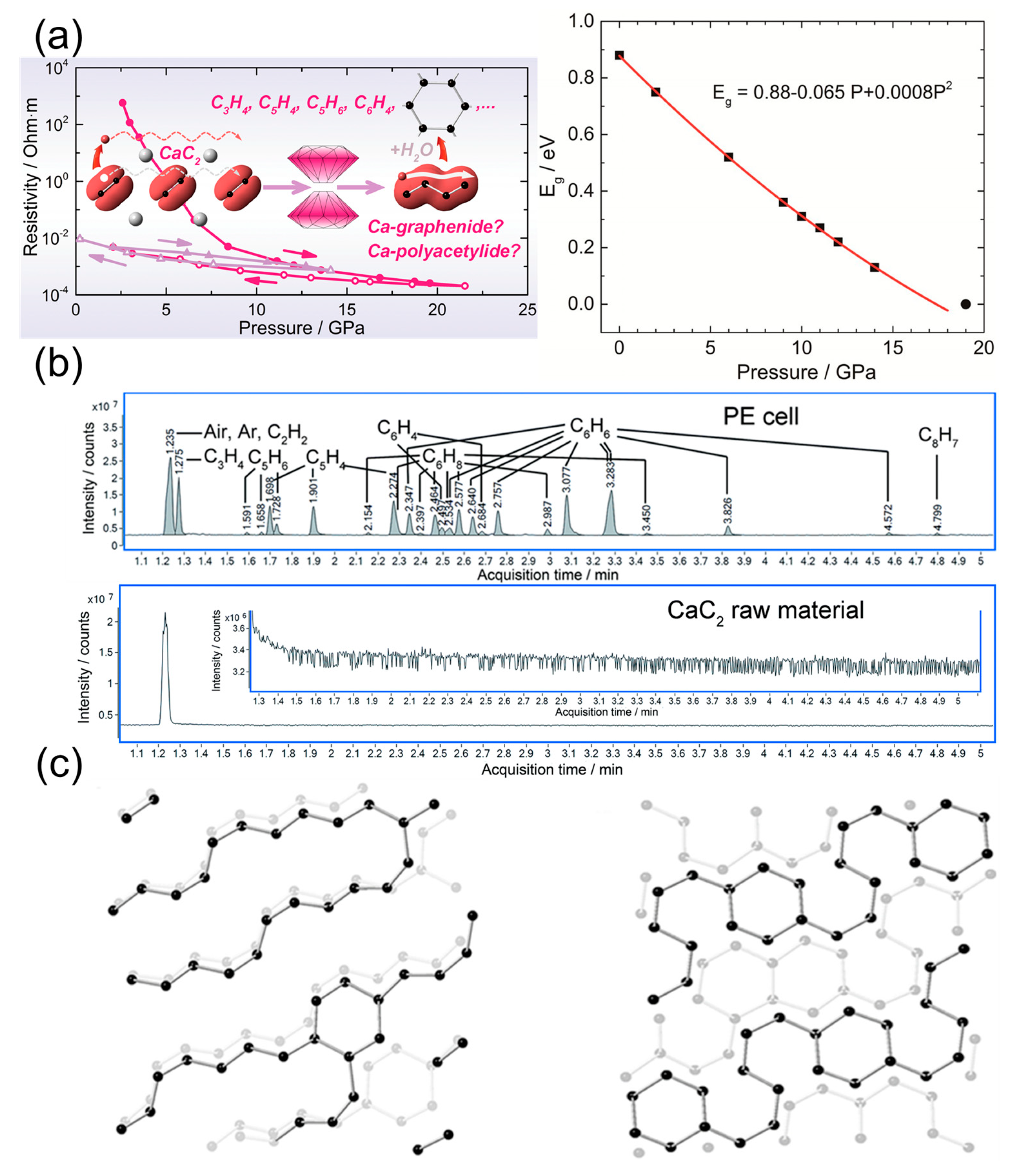 Crystals 09 00490 g003
