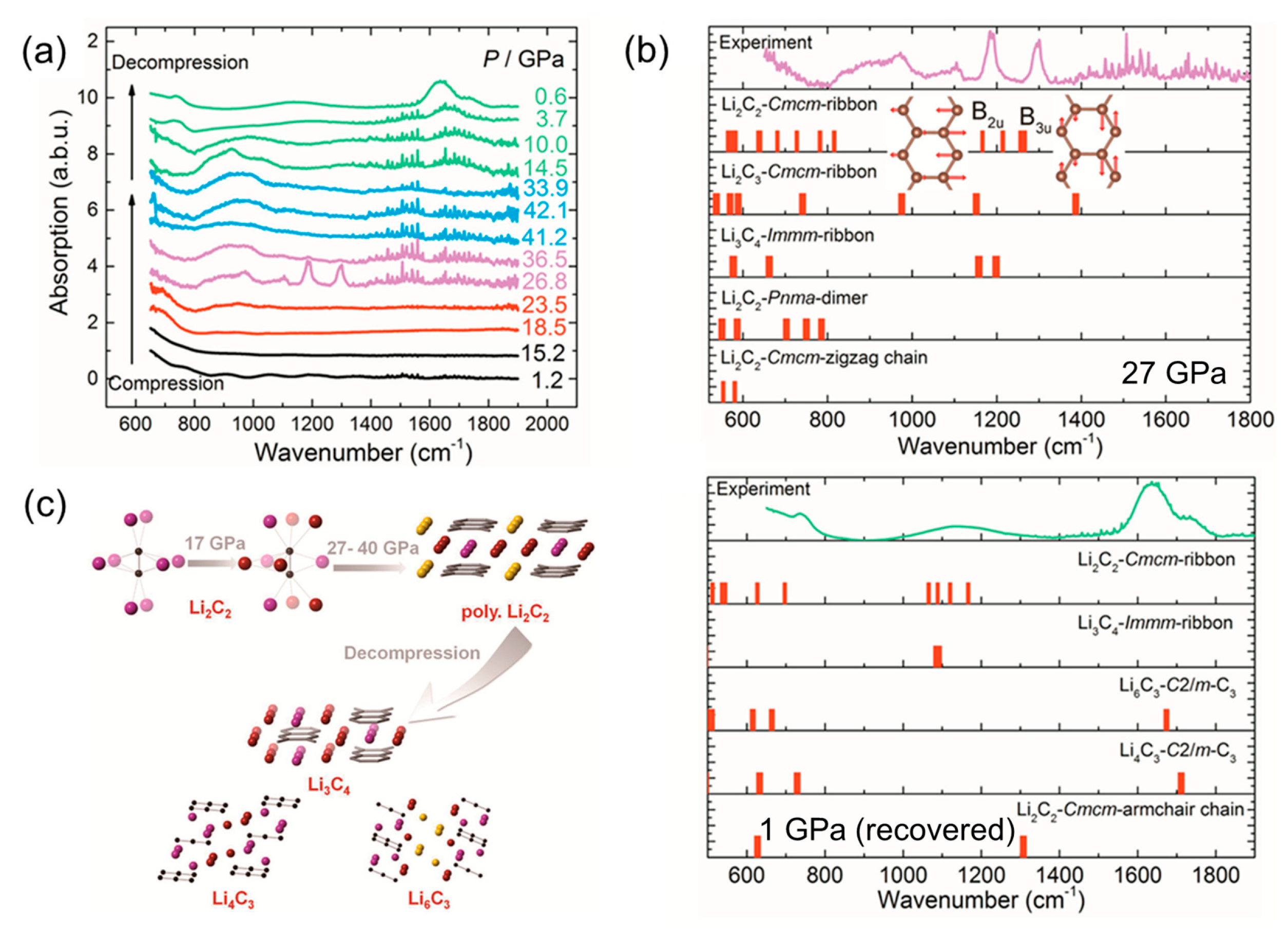 Crystals 09 00490 g004