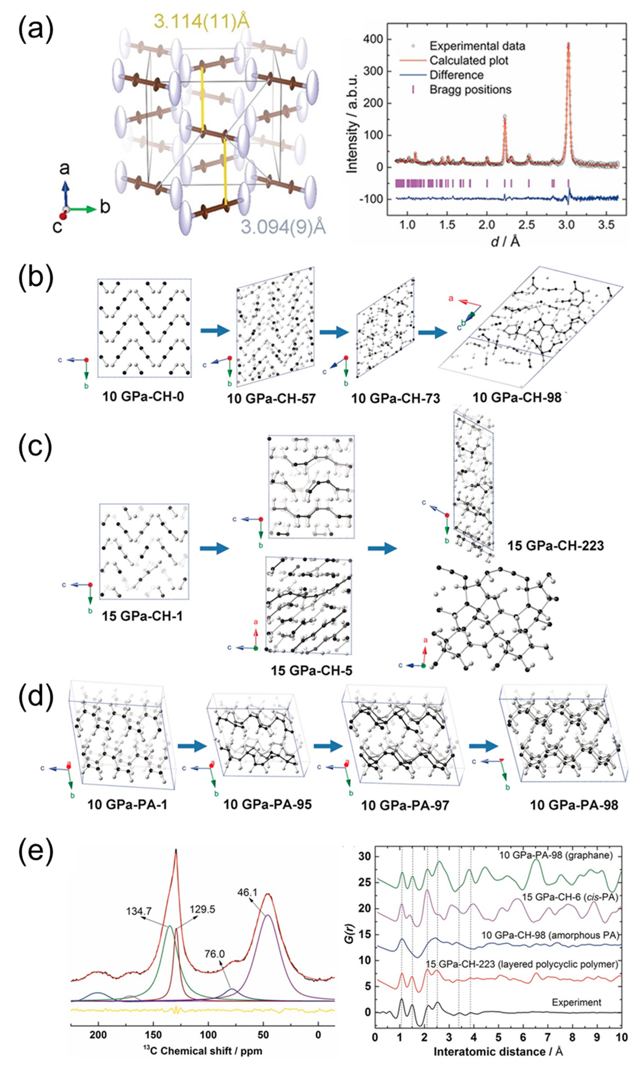 Crystals 09 00490 g007