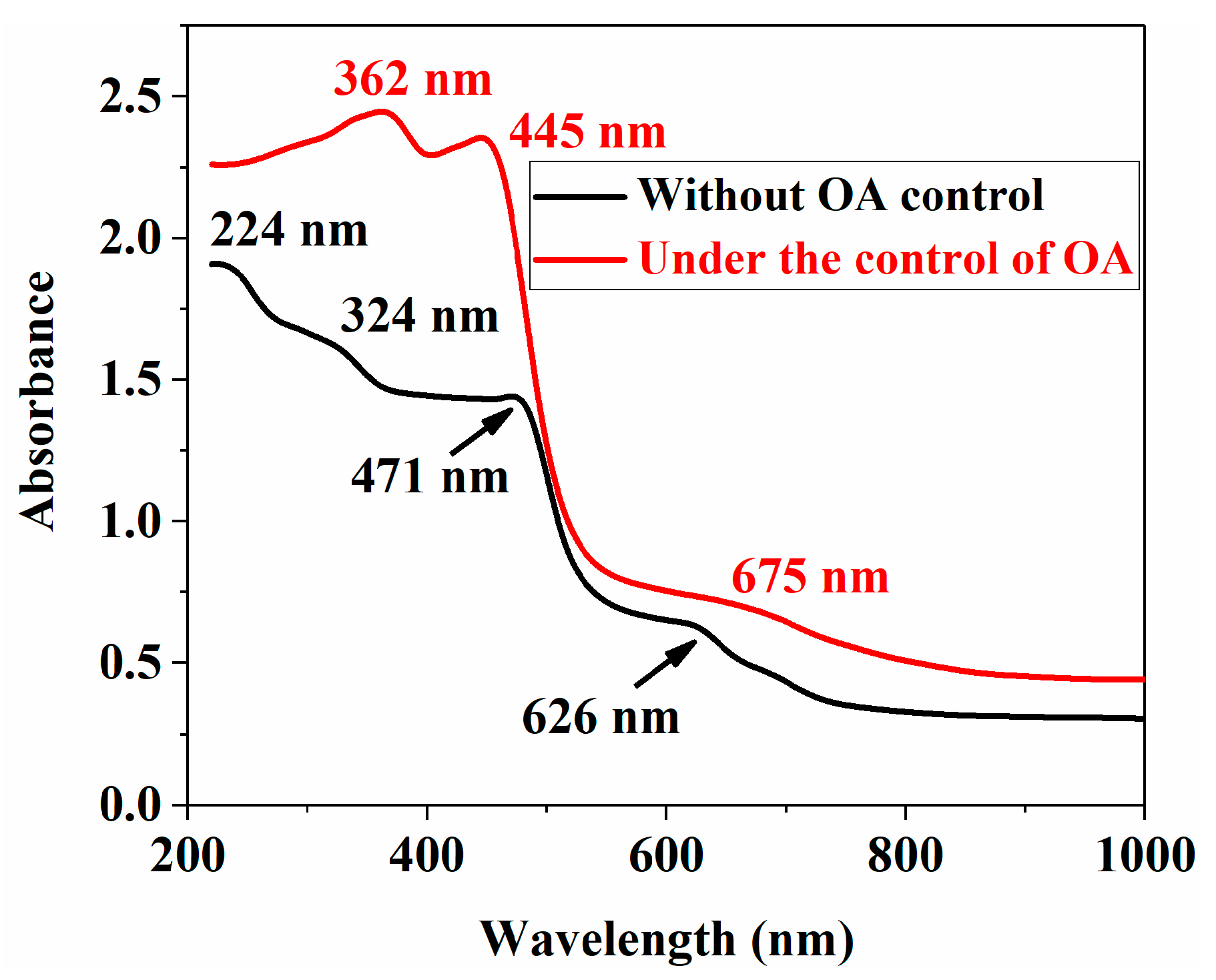 Crystals 09 00494 g006
