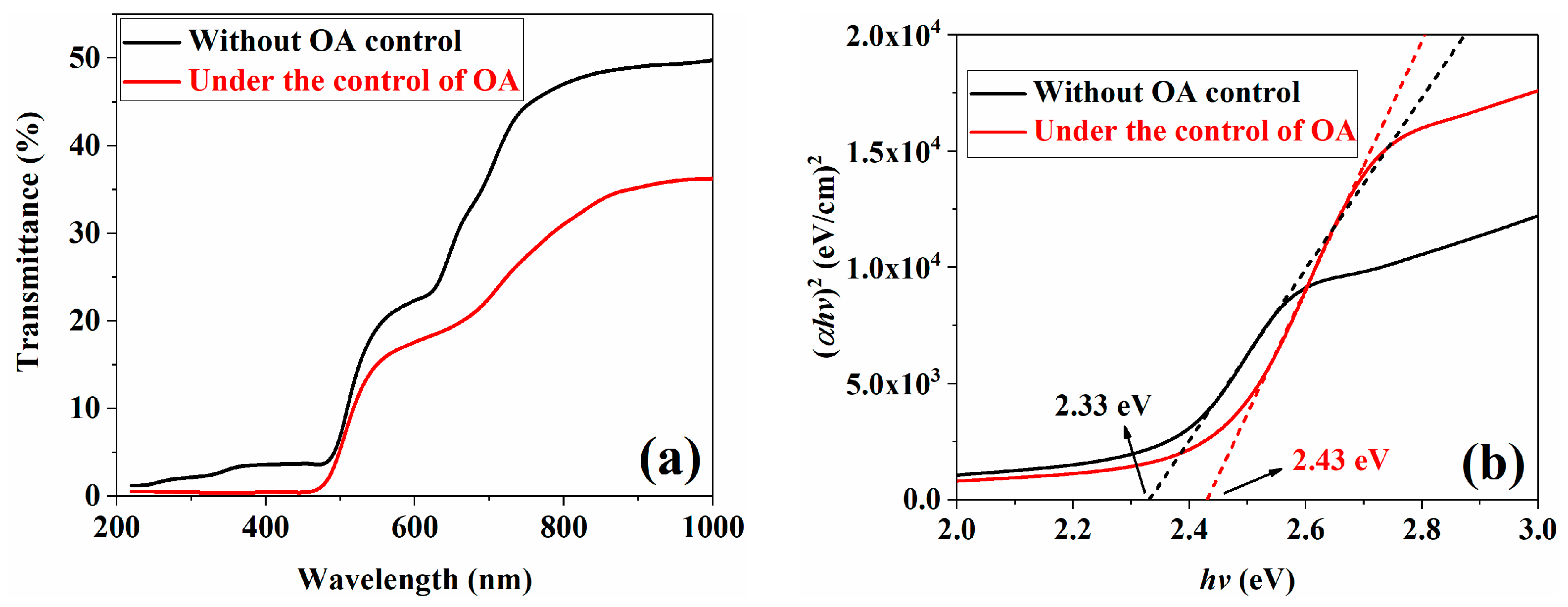 Crystals 09 00494 g007