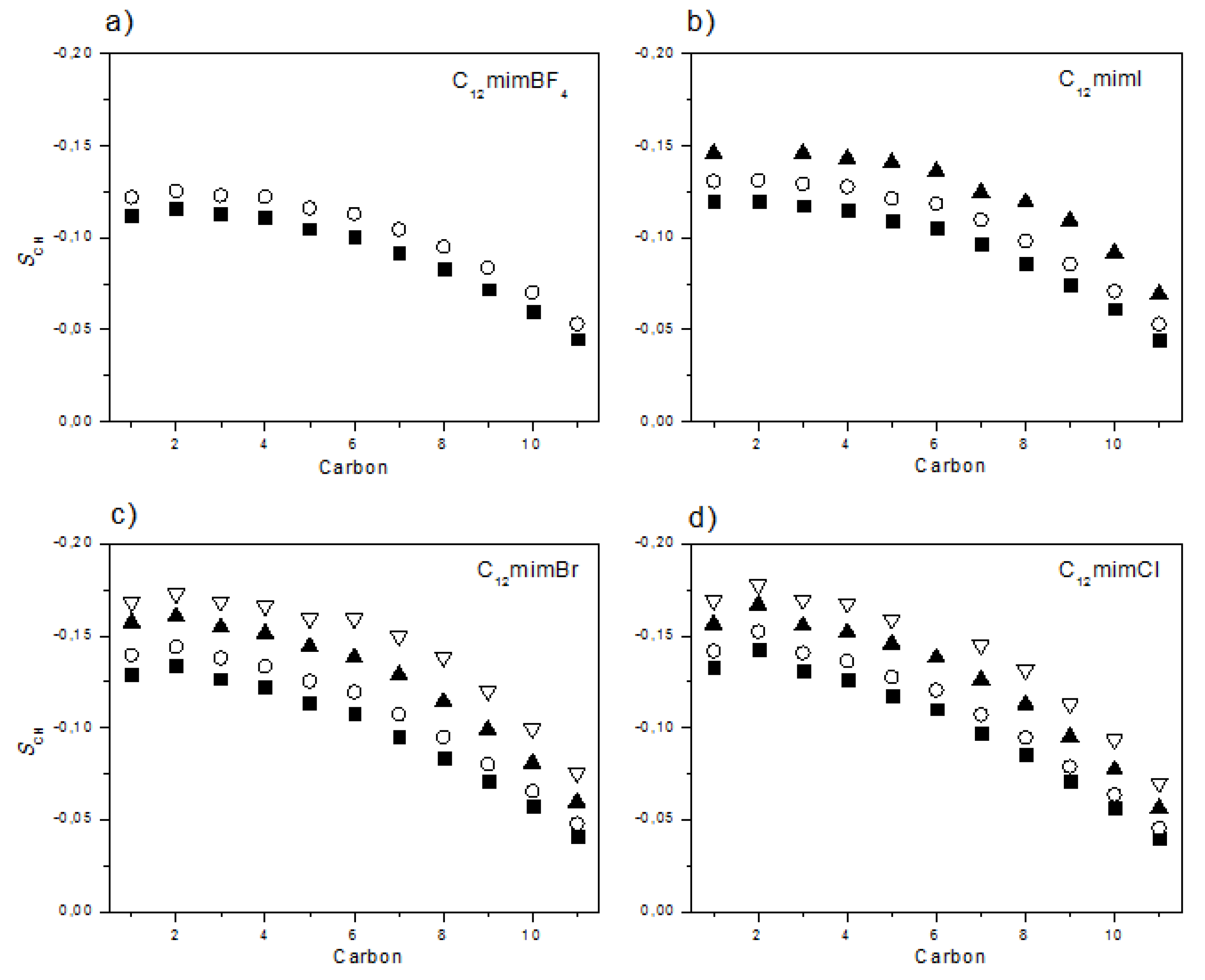 Crystals 09 00495 g003 Crystals 09 00495 g003