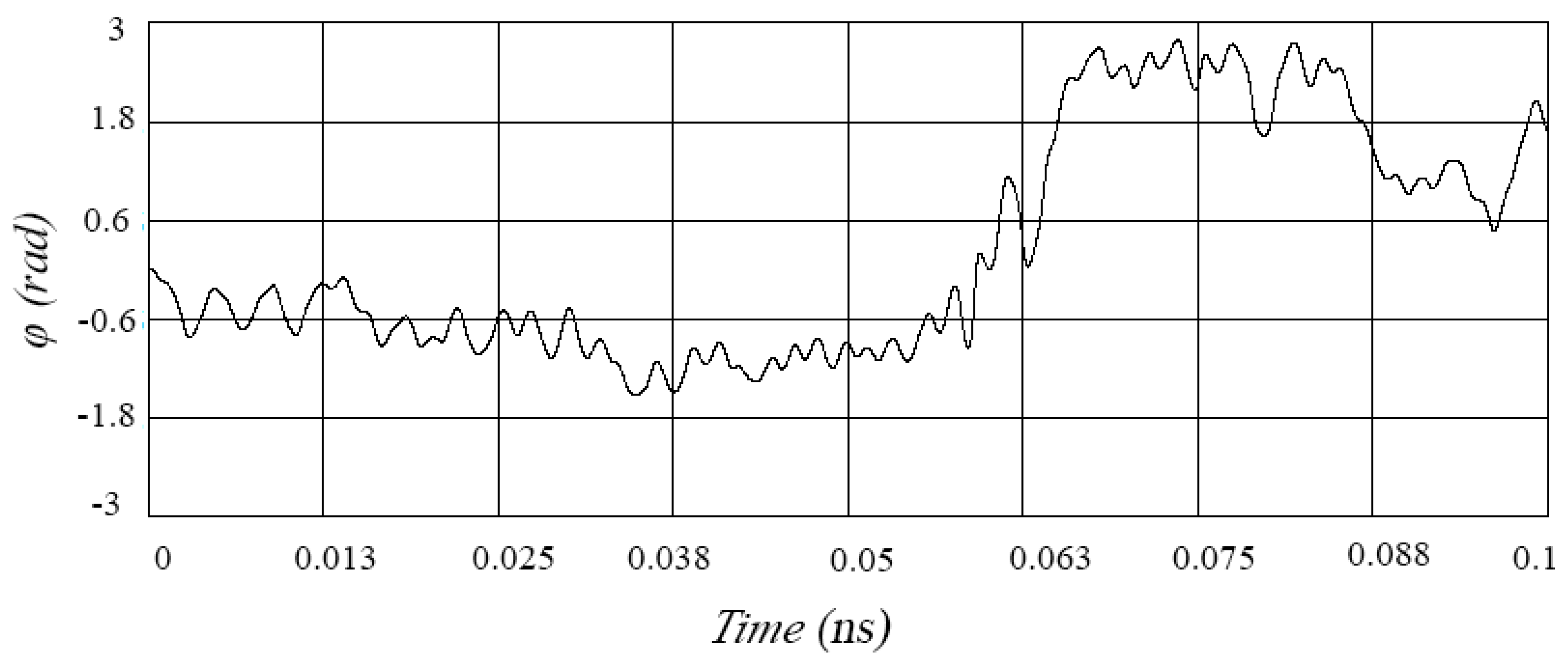 Crystals 09 00496 g004