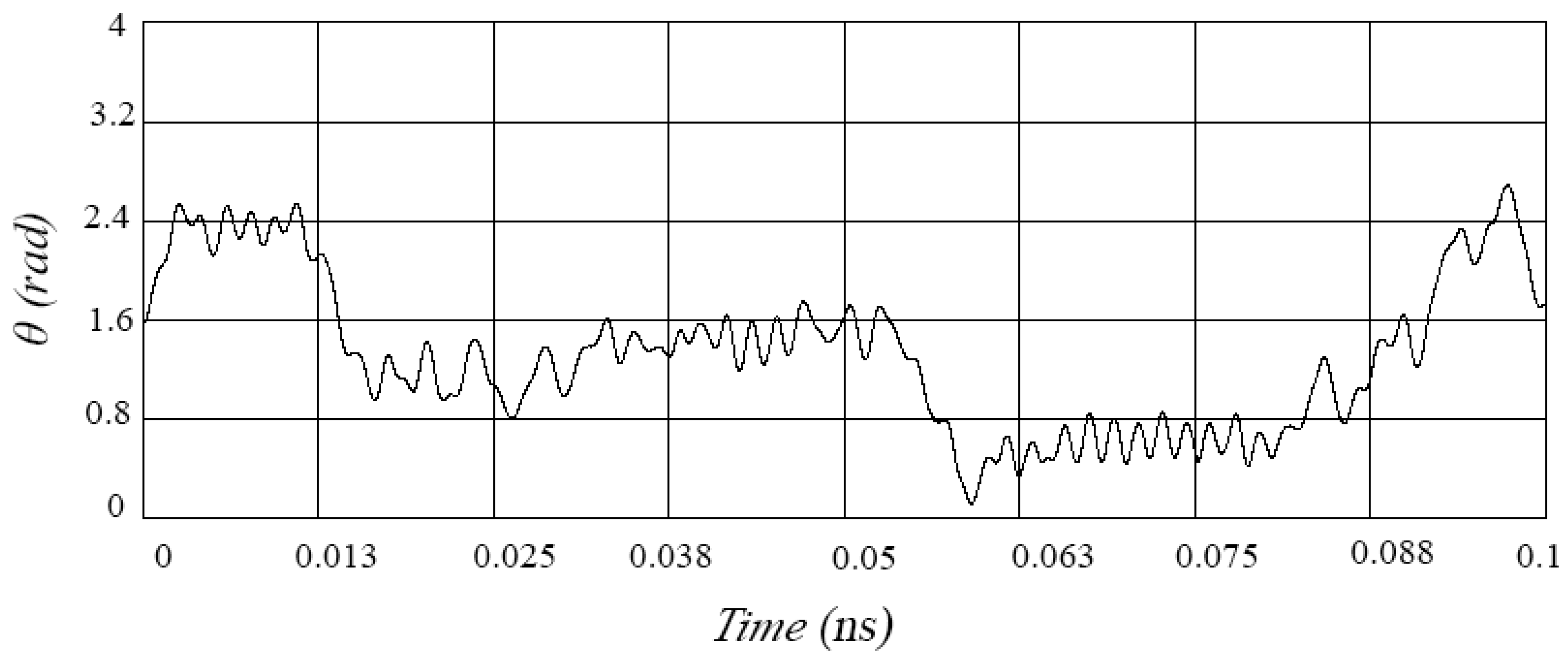 Crystals 09 00496 g005