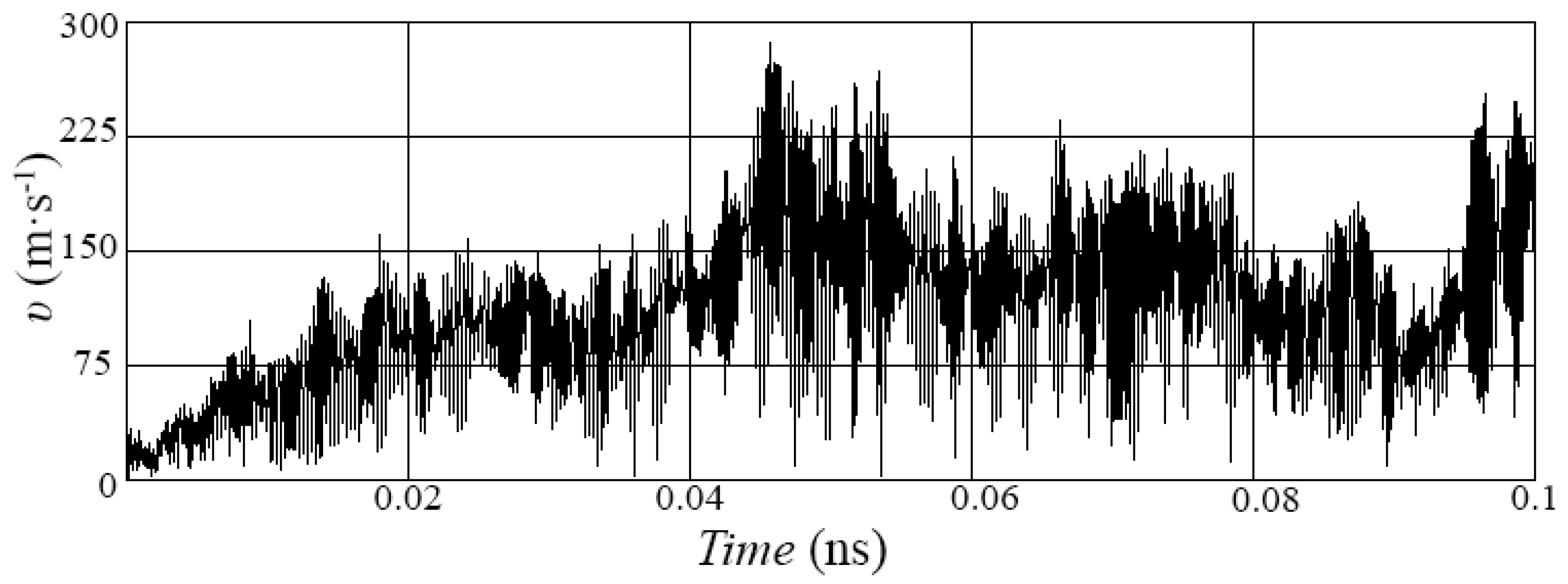 Crystals 09 00496 g010