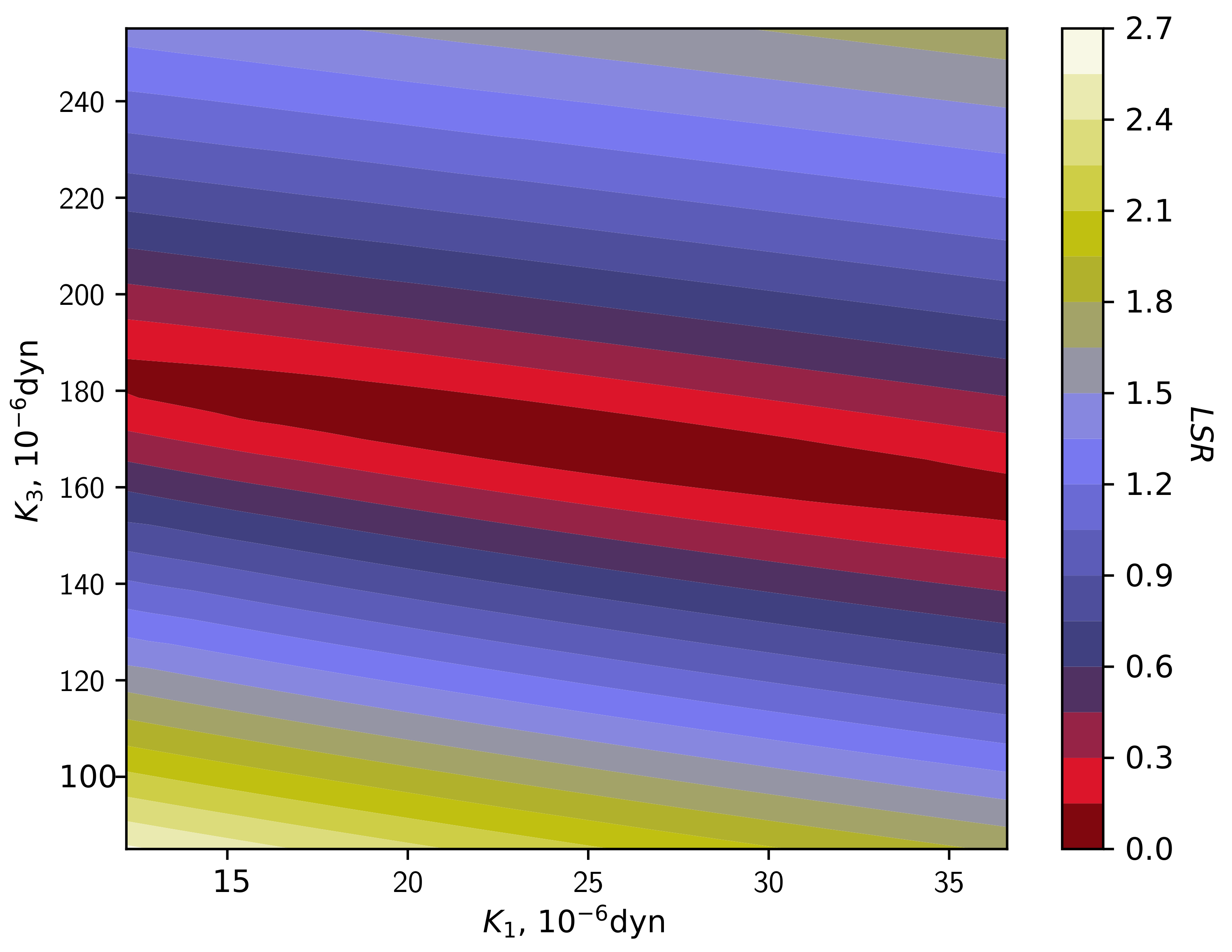 Crystals 09 00499 g007