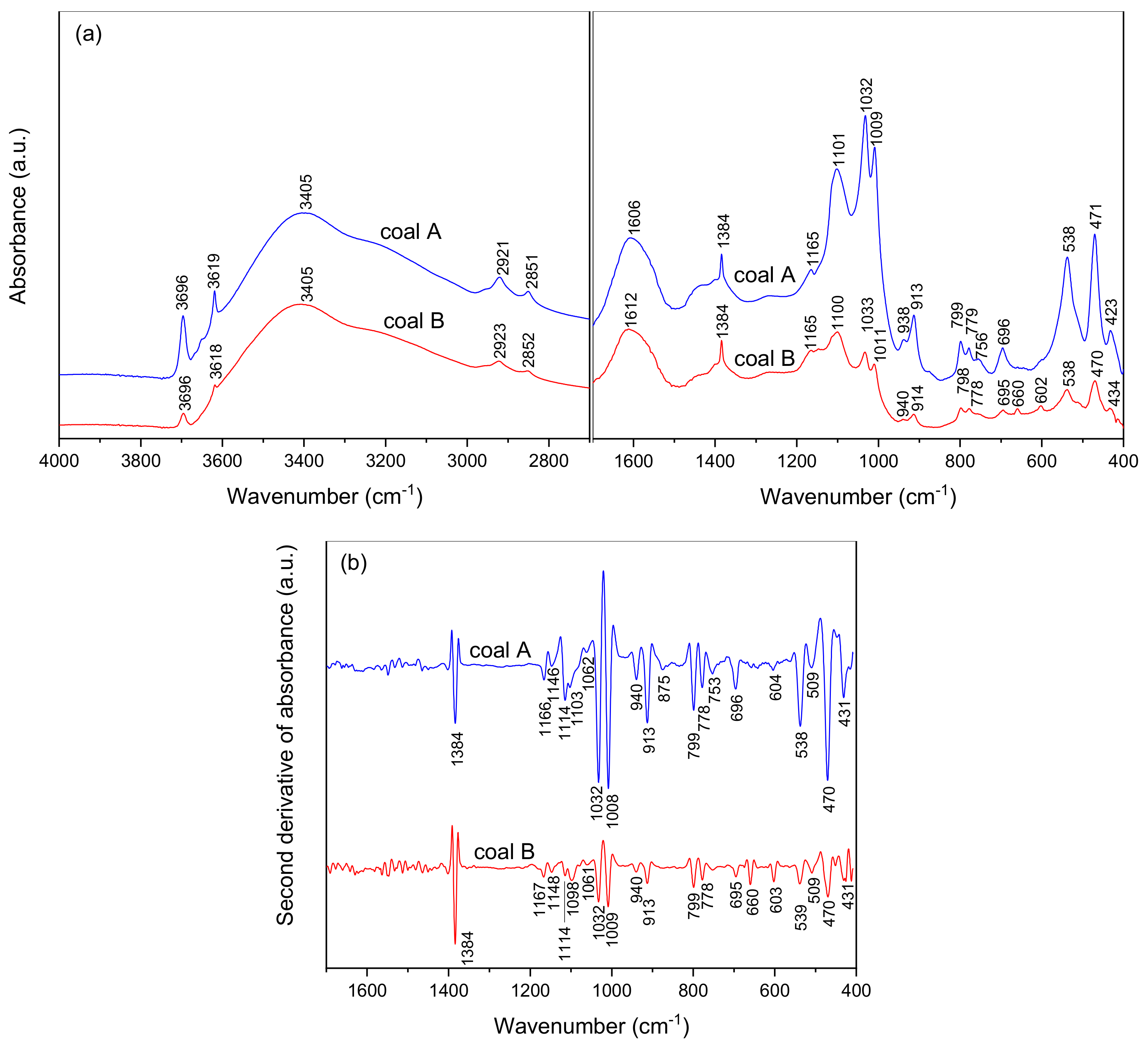 Crystals 09 00513 g001 Crystals 09 00513 g001