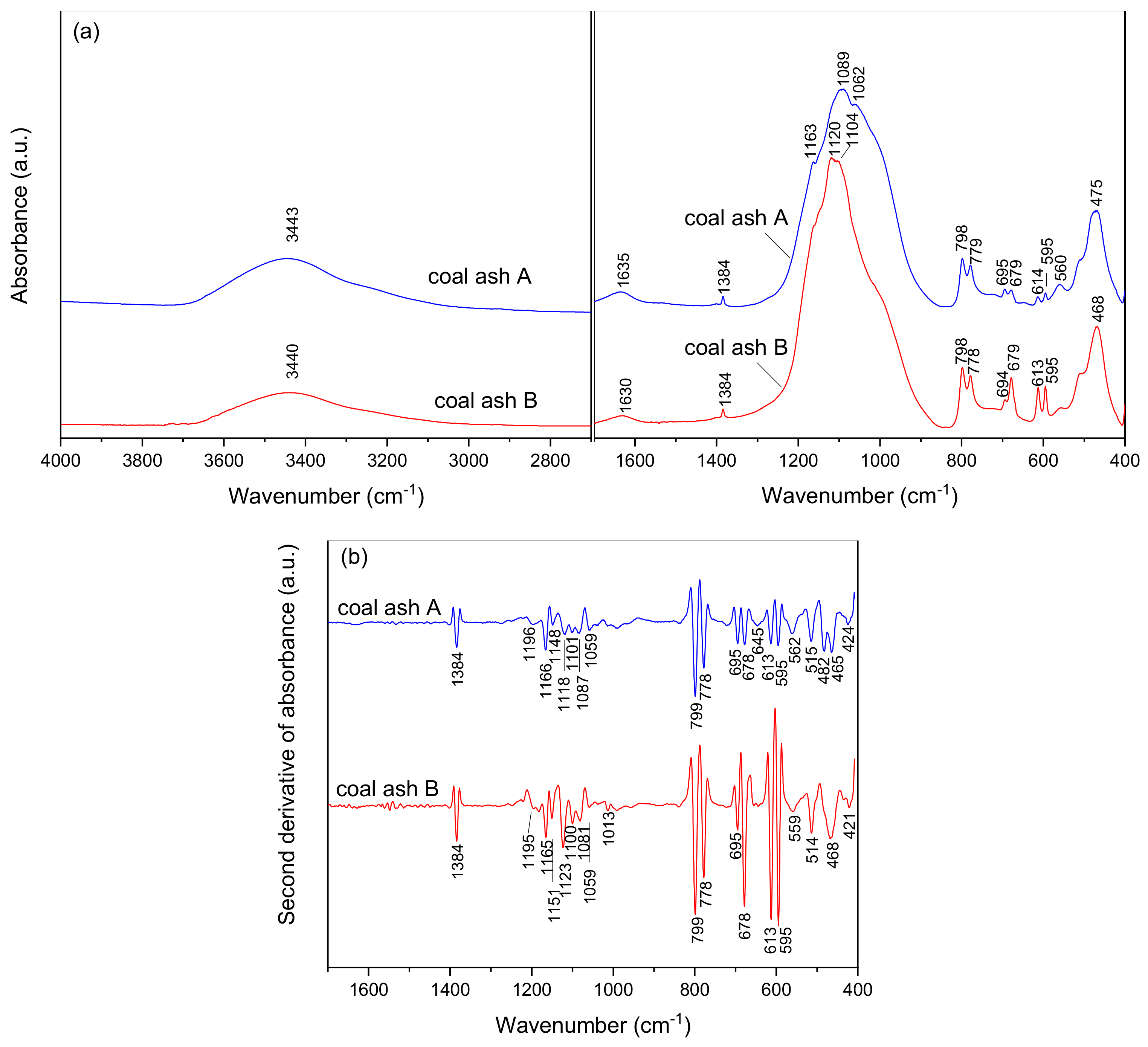 Crystals 09 00513 g002 Crystals 09 00513 g002
