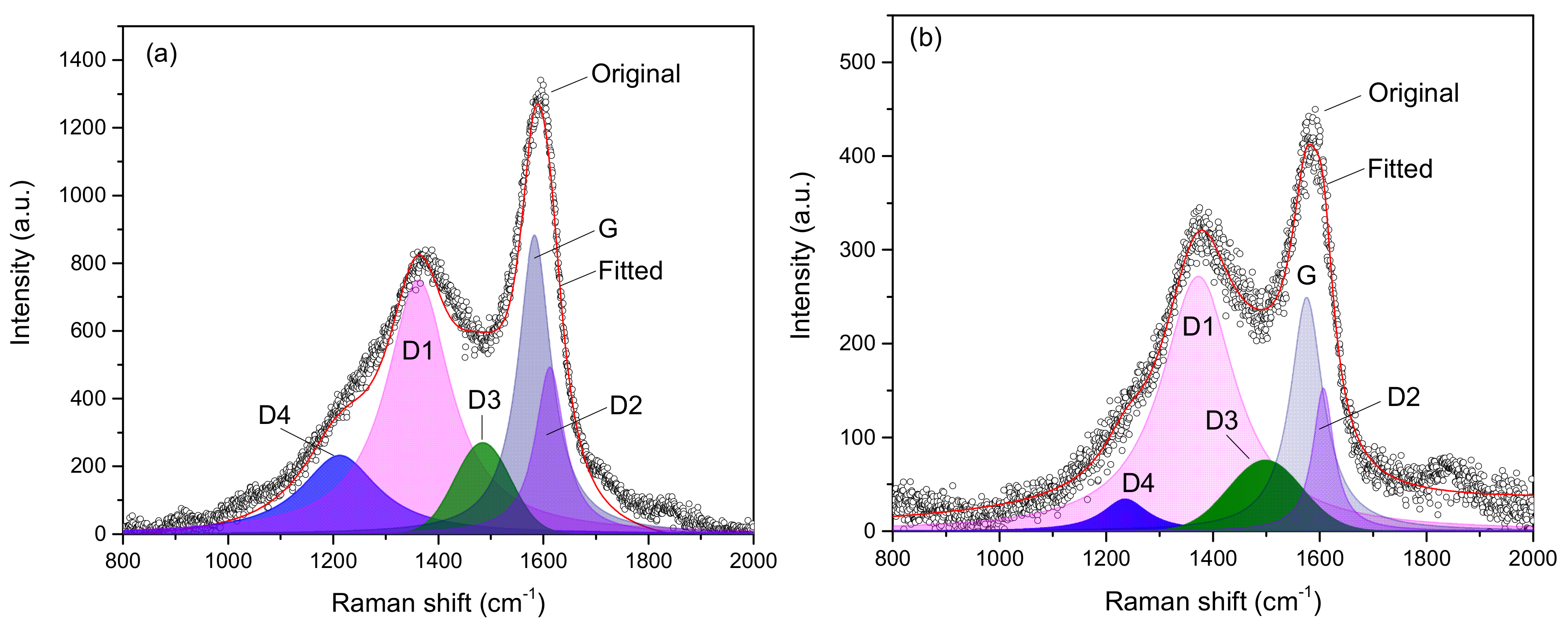 Crystals 09 00513 g003 Crystals 09 00513 g003