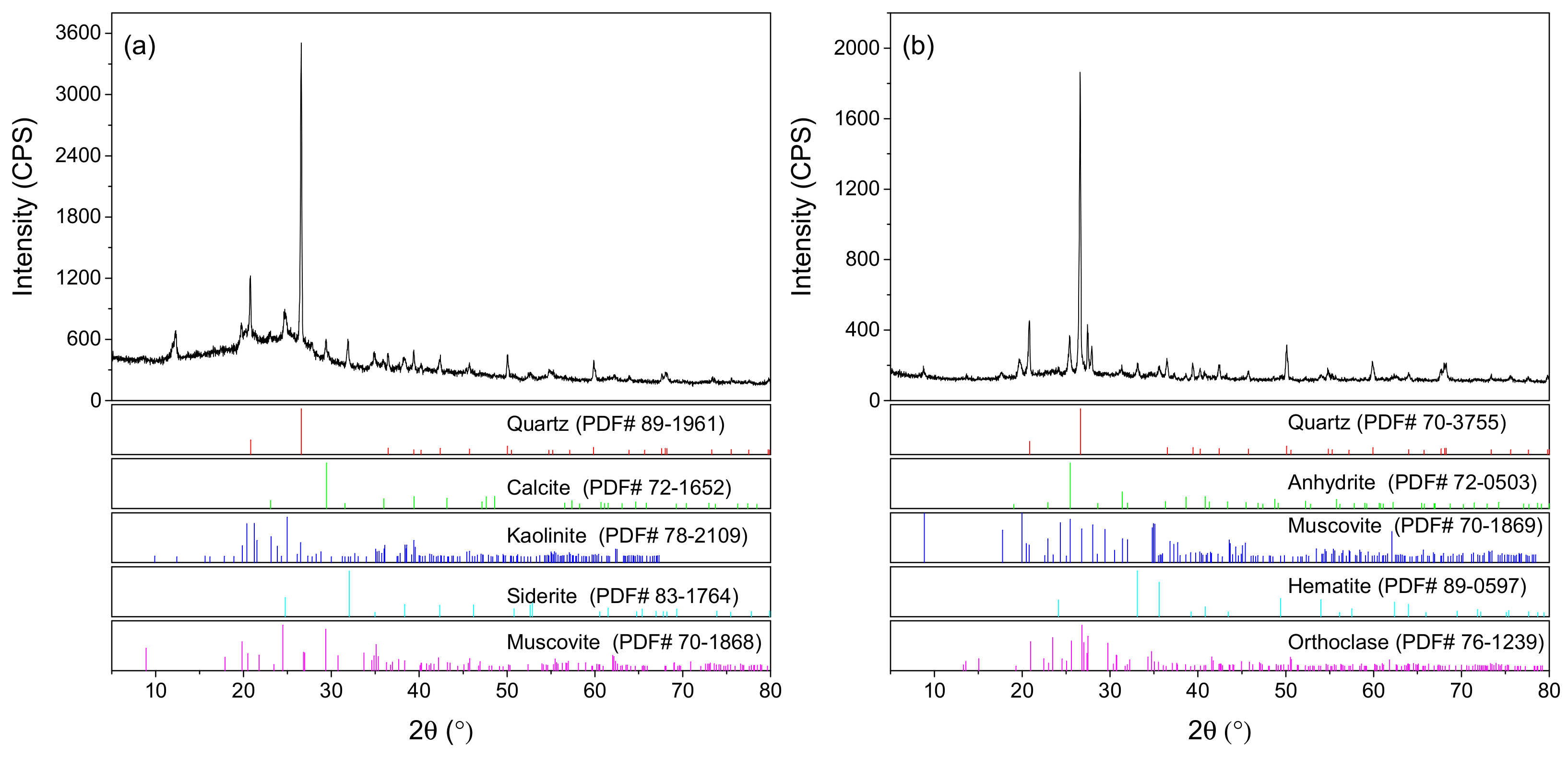 Crystals 09 00513 g005a Crystals 09 00513 g005a