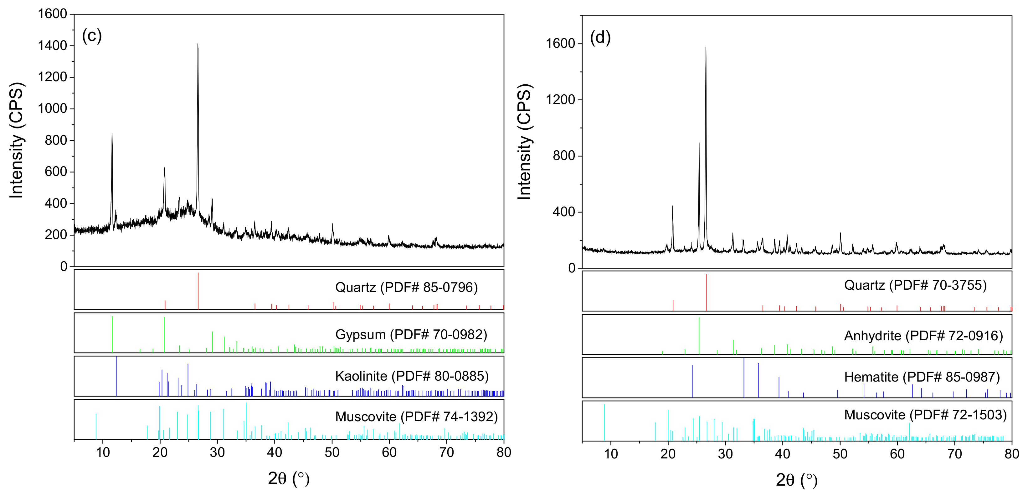 Crystals 09 00513 g005b Crystals 09 00513 g005b