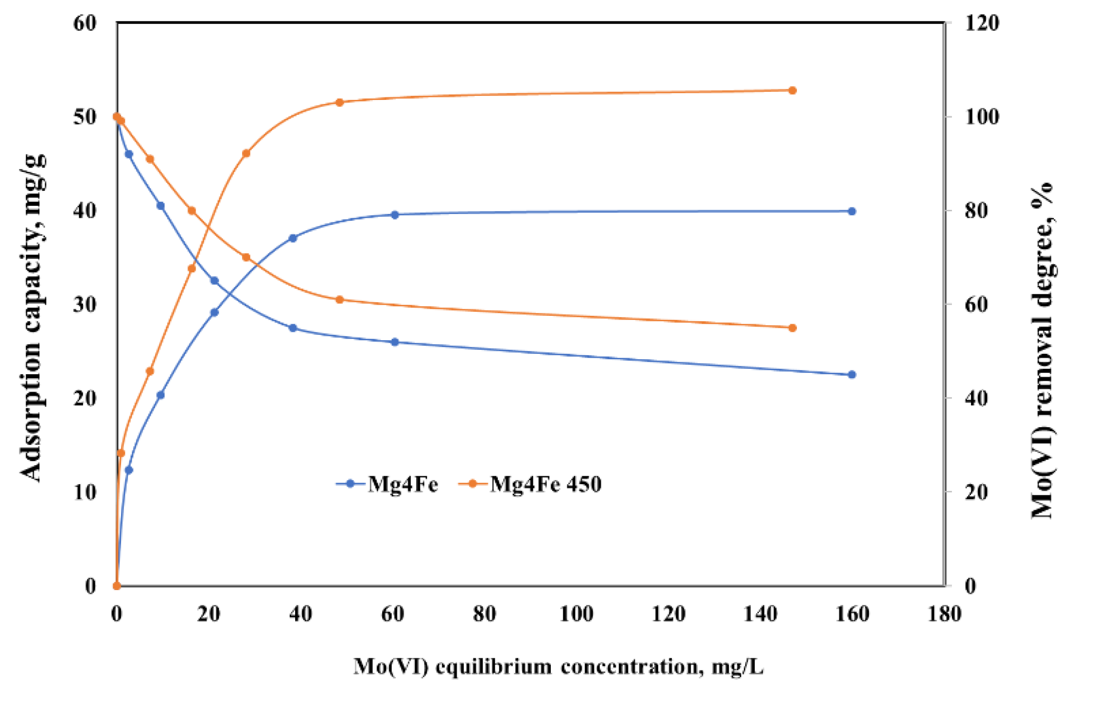 Crystals 09 00514 g003
