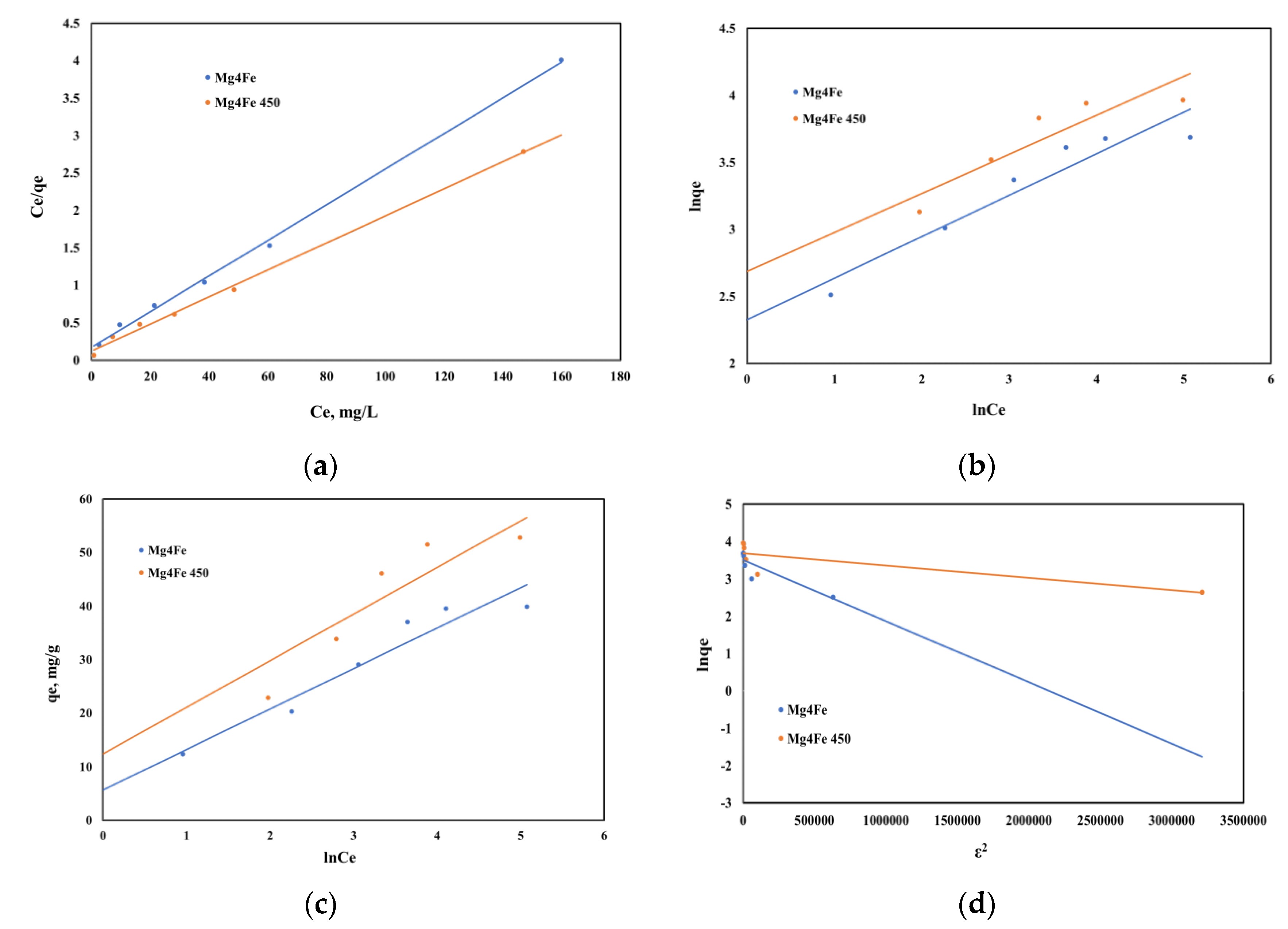 Crystals 09 00514 g004