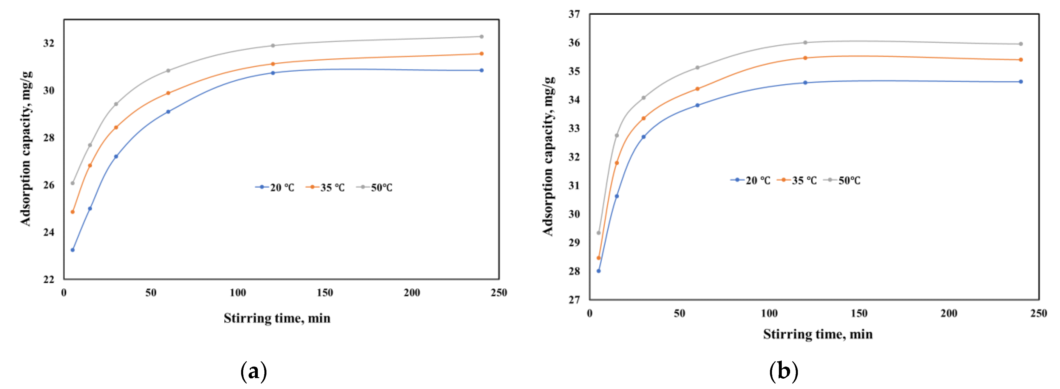 Crystals 09 00514 g005