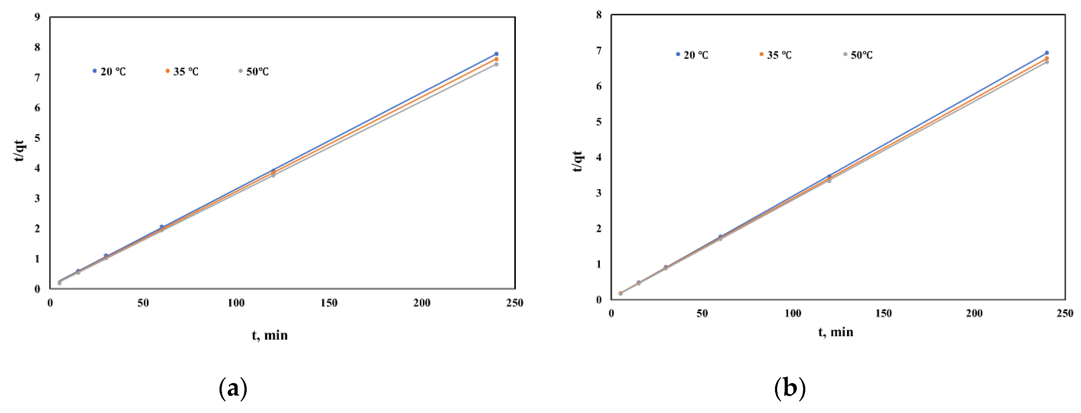 Crystals 09 00514 g007