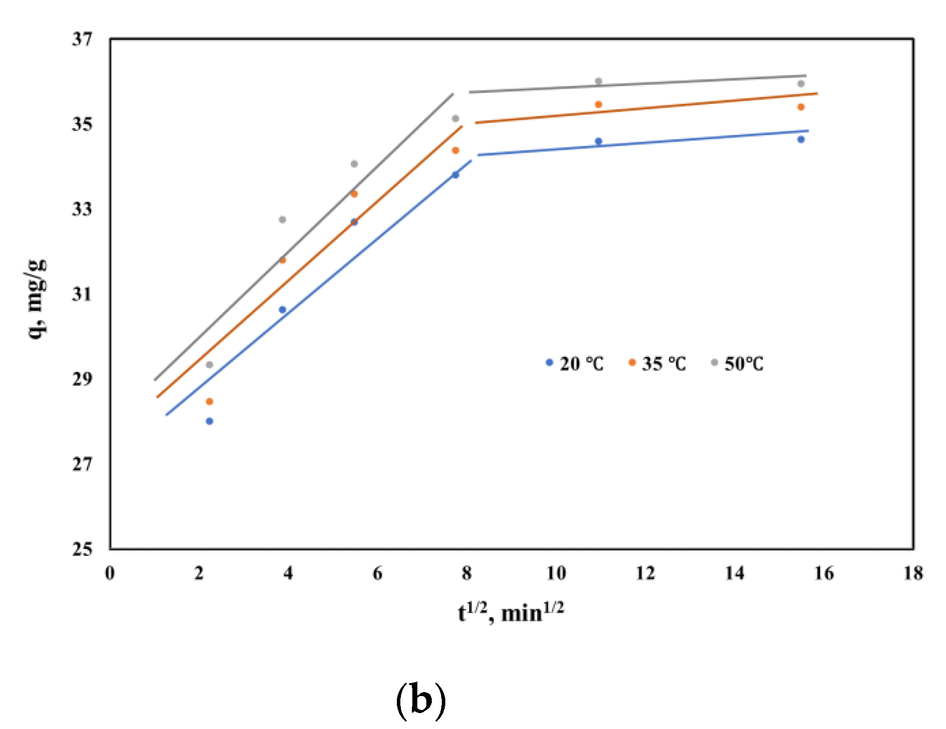 Crystals 09 00514 g008b