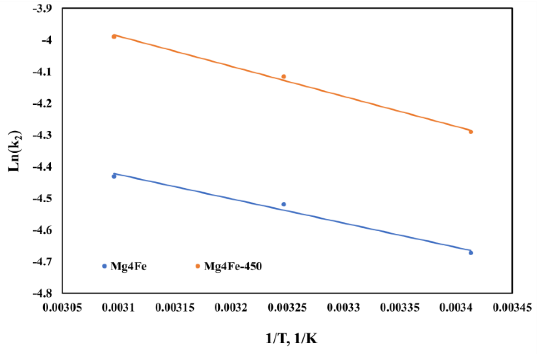 Crystals 09 00514 g009
