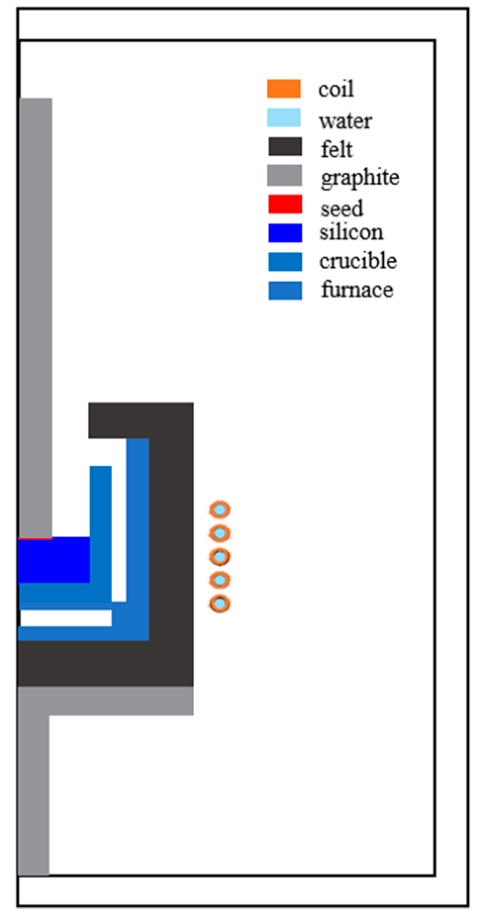Crystals 09 00516 g001