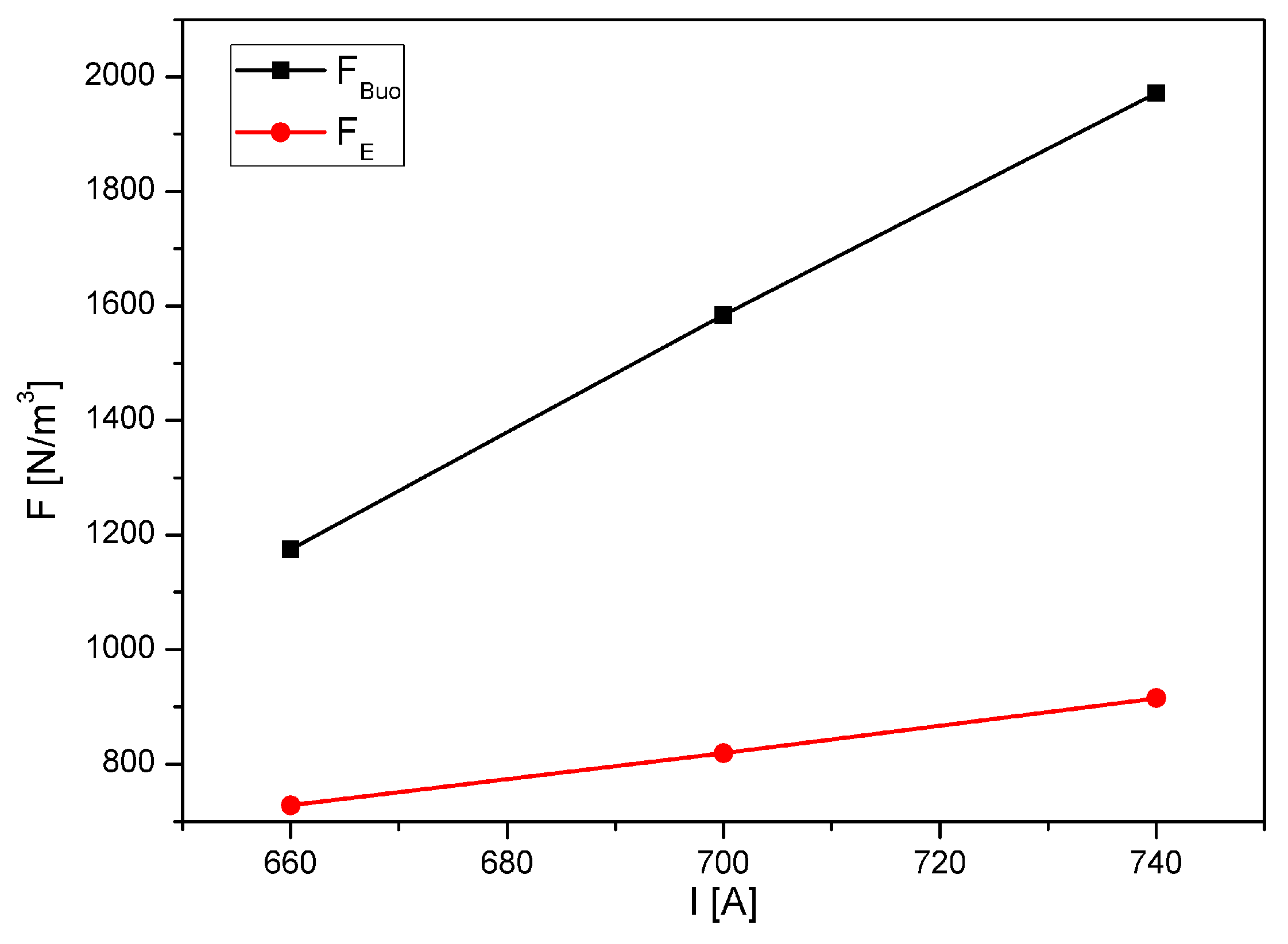 Crystals 09 00516 g004