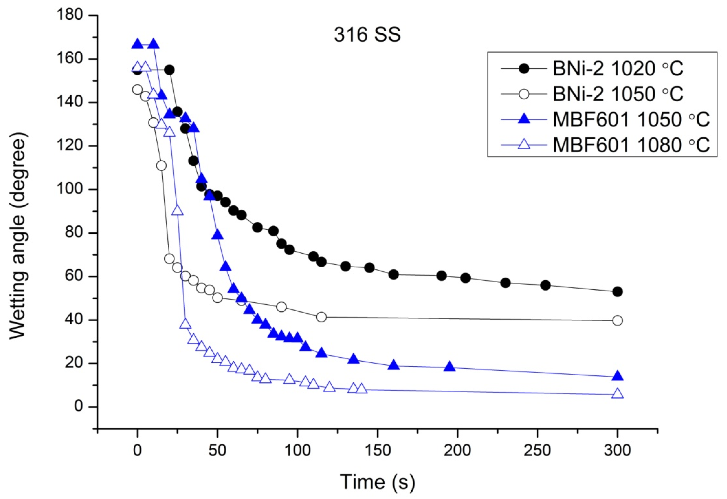 Crystals 09 00518 g002