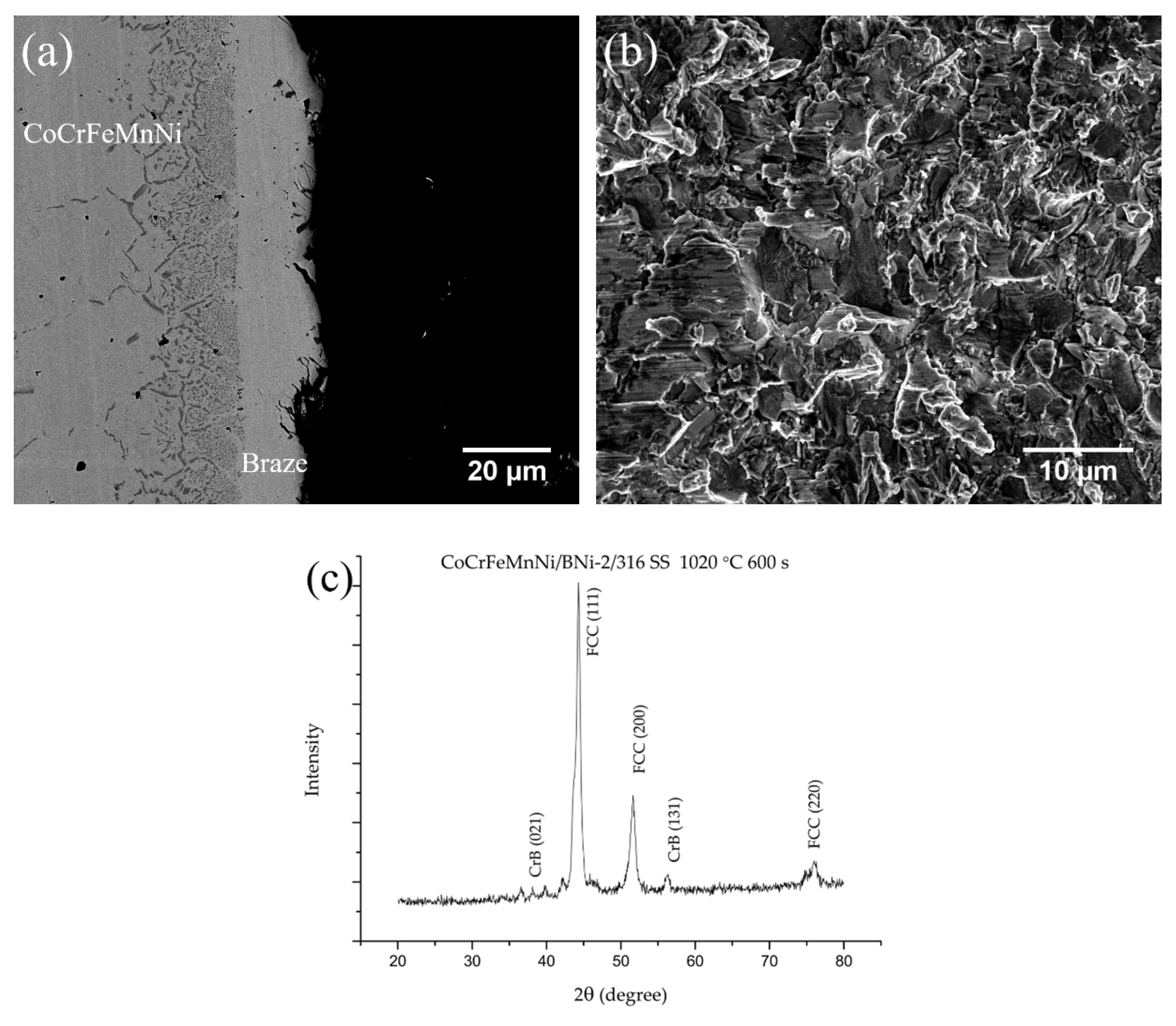 Crystals 09 00518 g009a