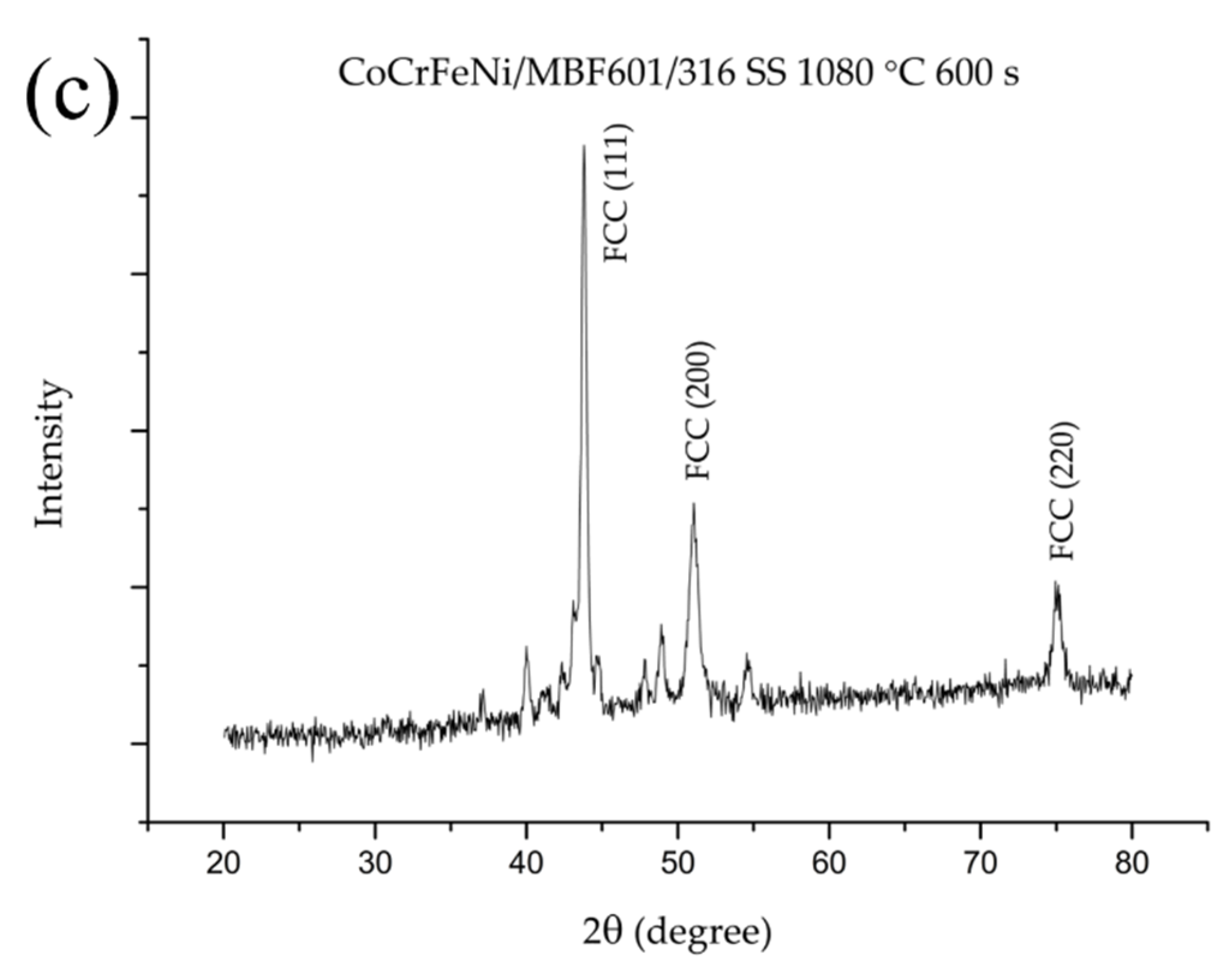 Crystals 09 00518 g012b
