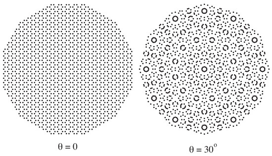 Twisted Graphene Bilayers and Quasicrystals: A Cut and Projection