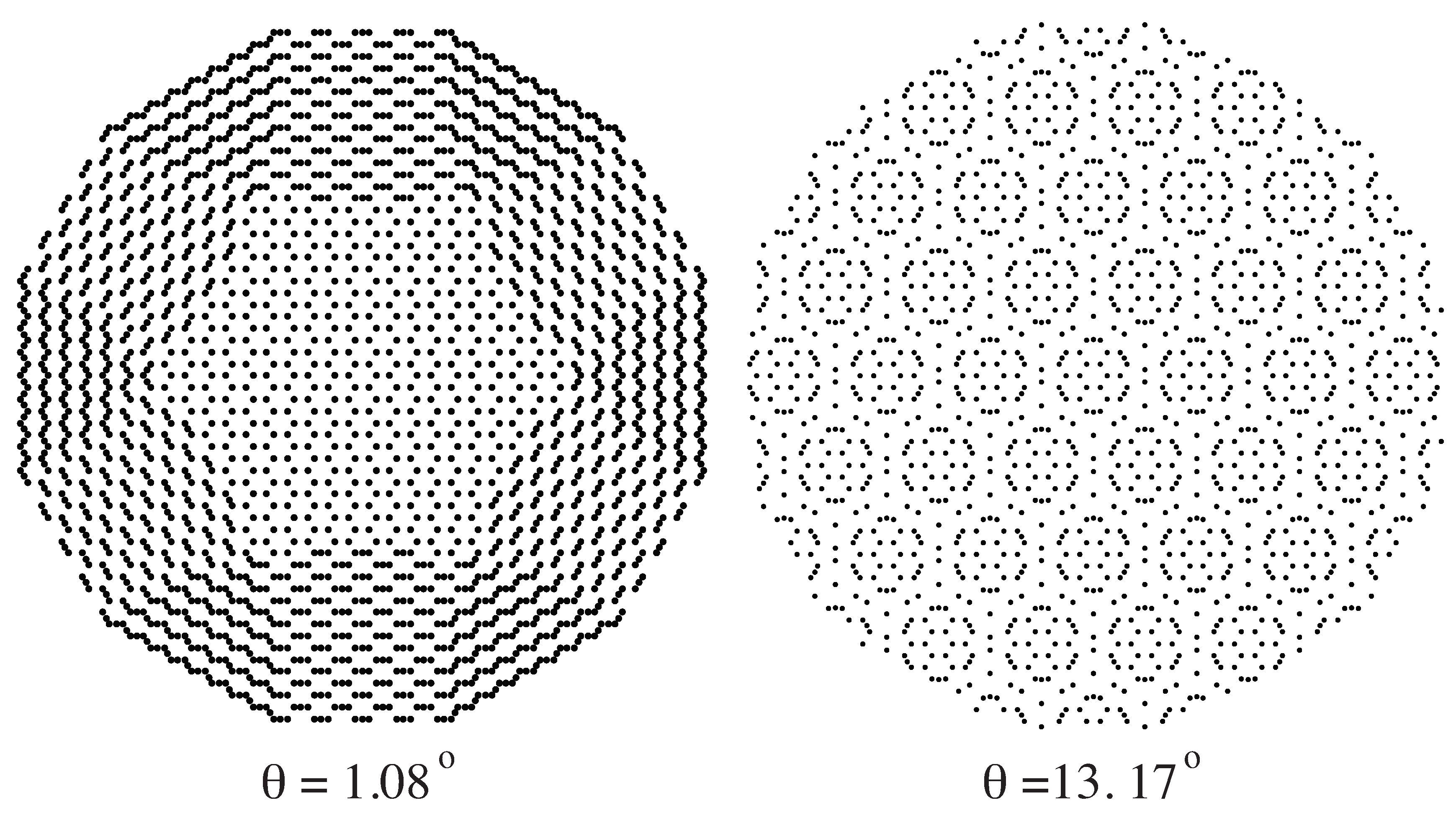 Crystals 09 00519 g006