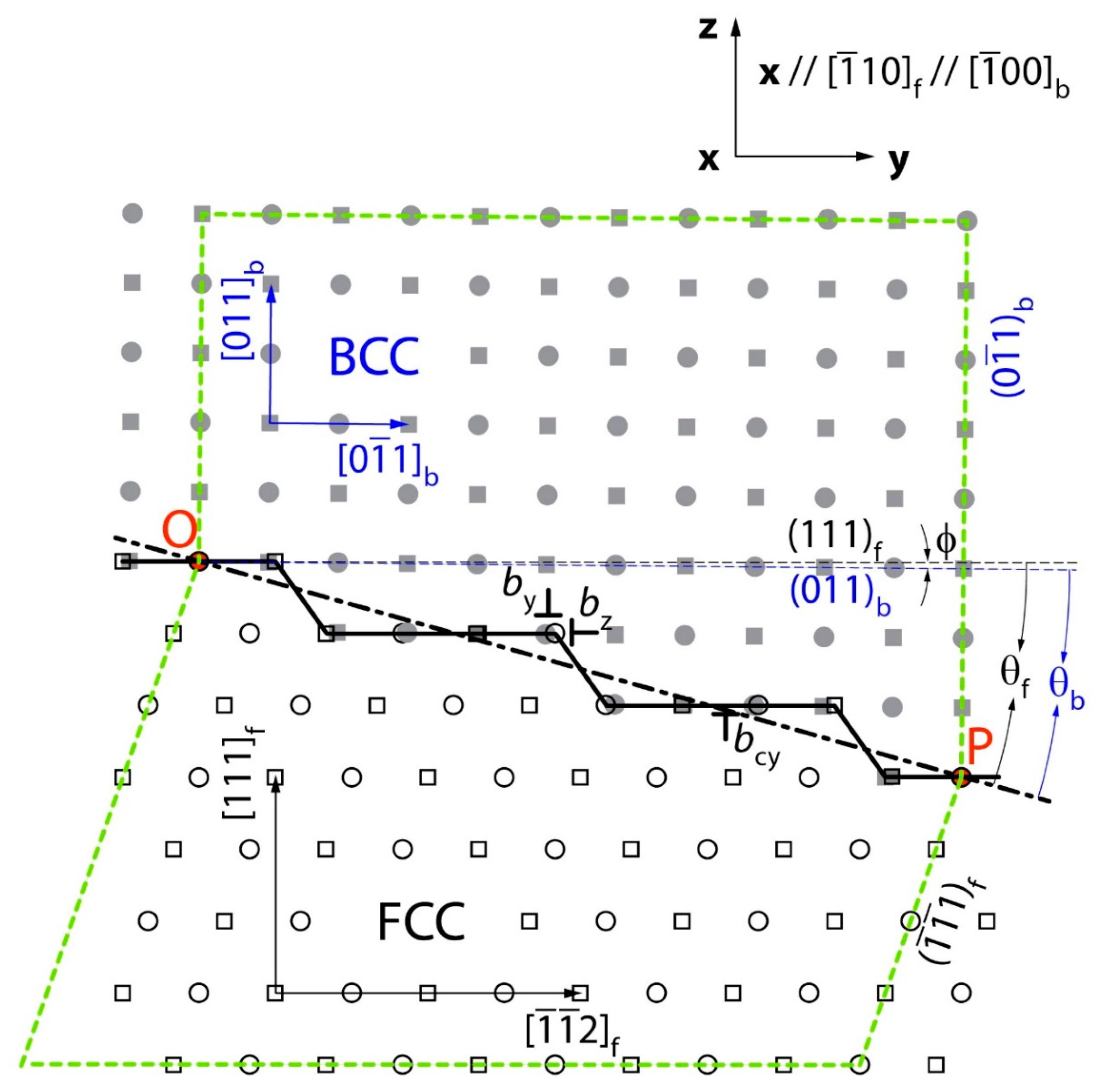 Crystals 09 00525 g003 Crystals 09 00525 g003