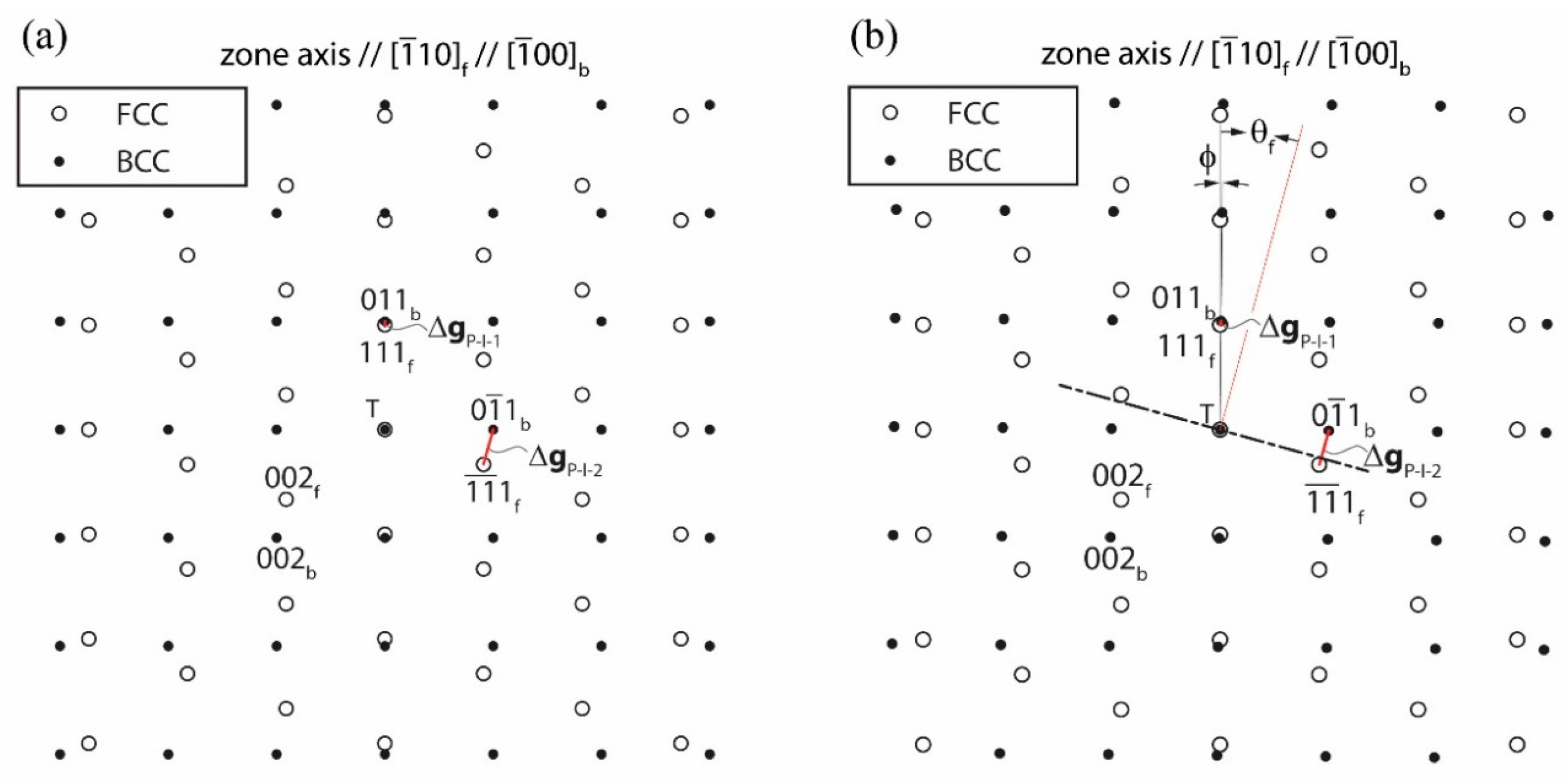 Crystals 09 00525 g004 Crystals 09 00525 g004