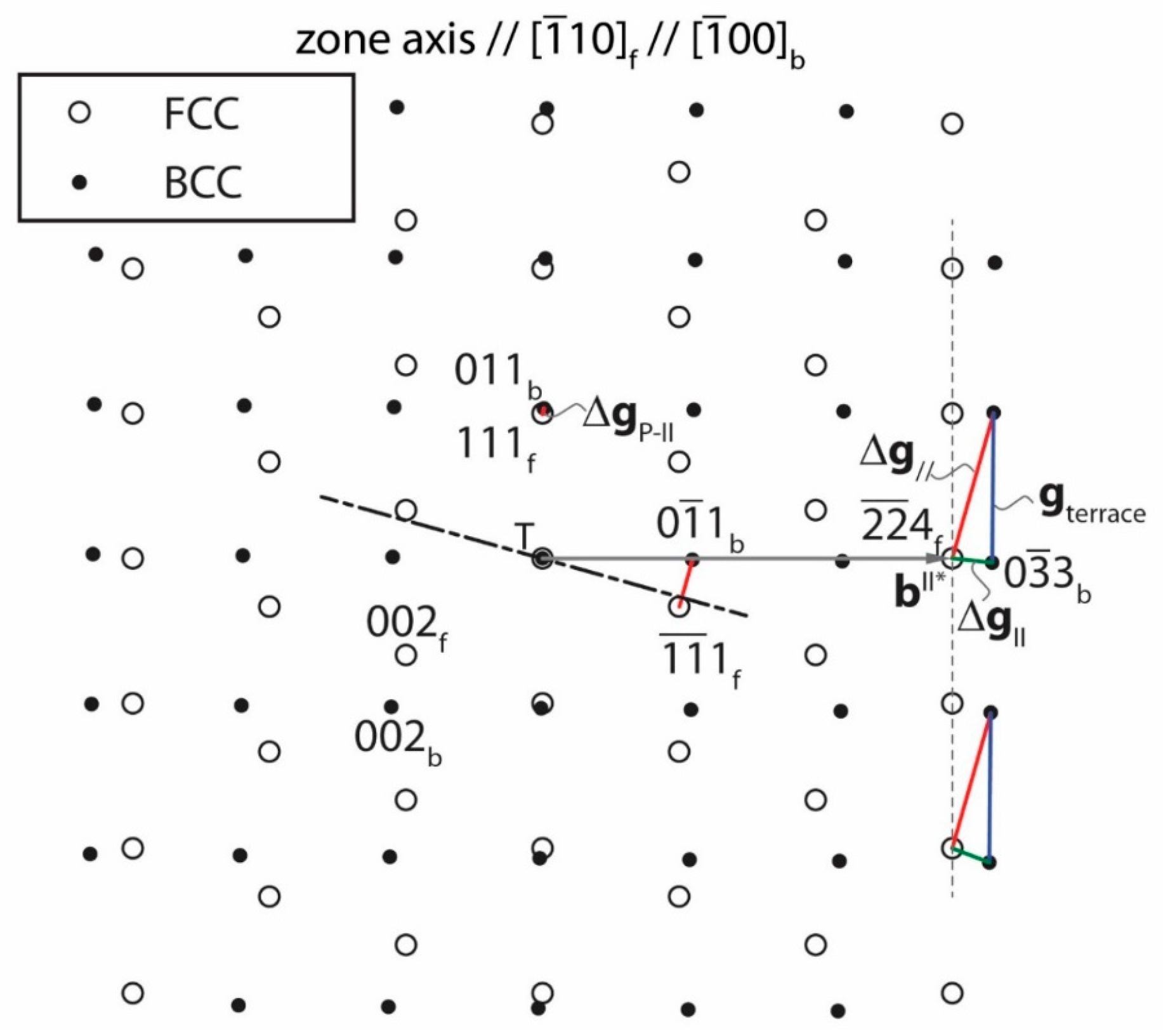 Crystals 09 00525 g006 Crystals 09 00525 g006
