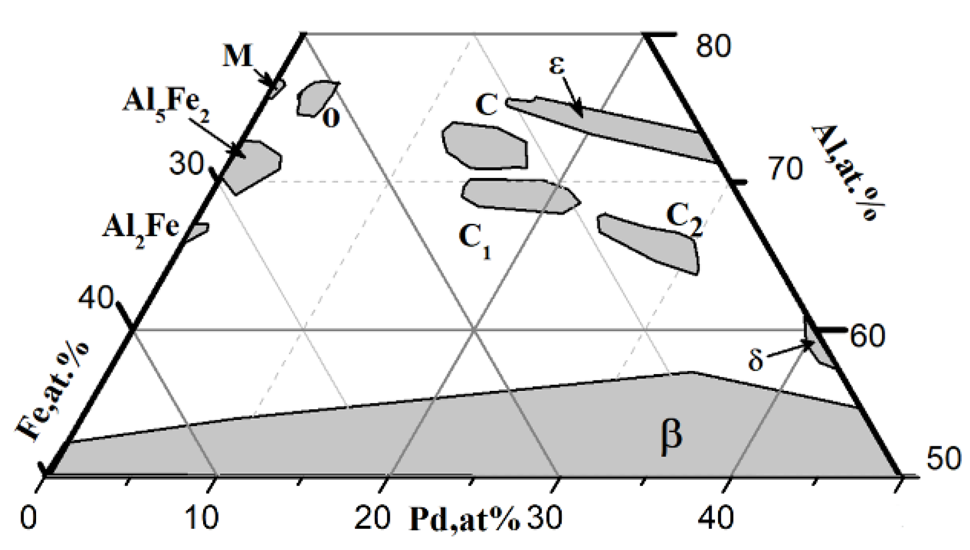 Crystals 09 00526 g001