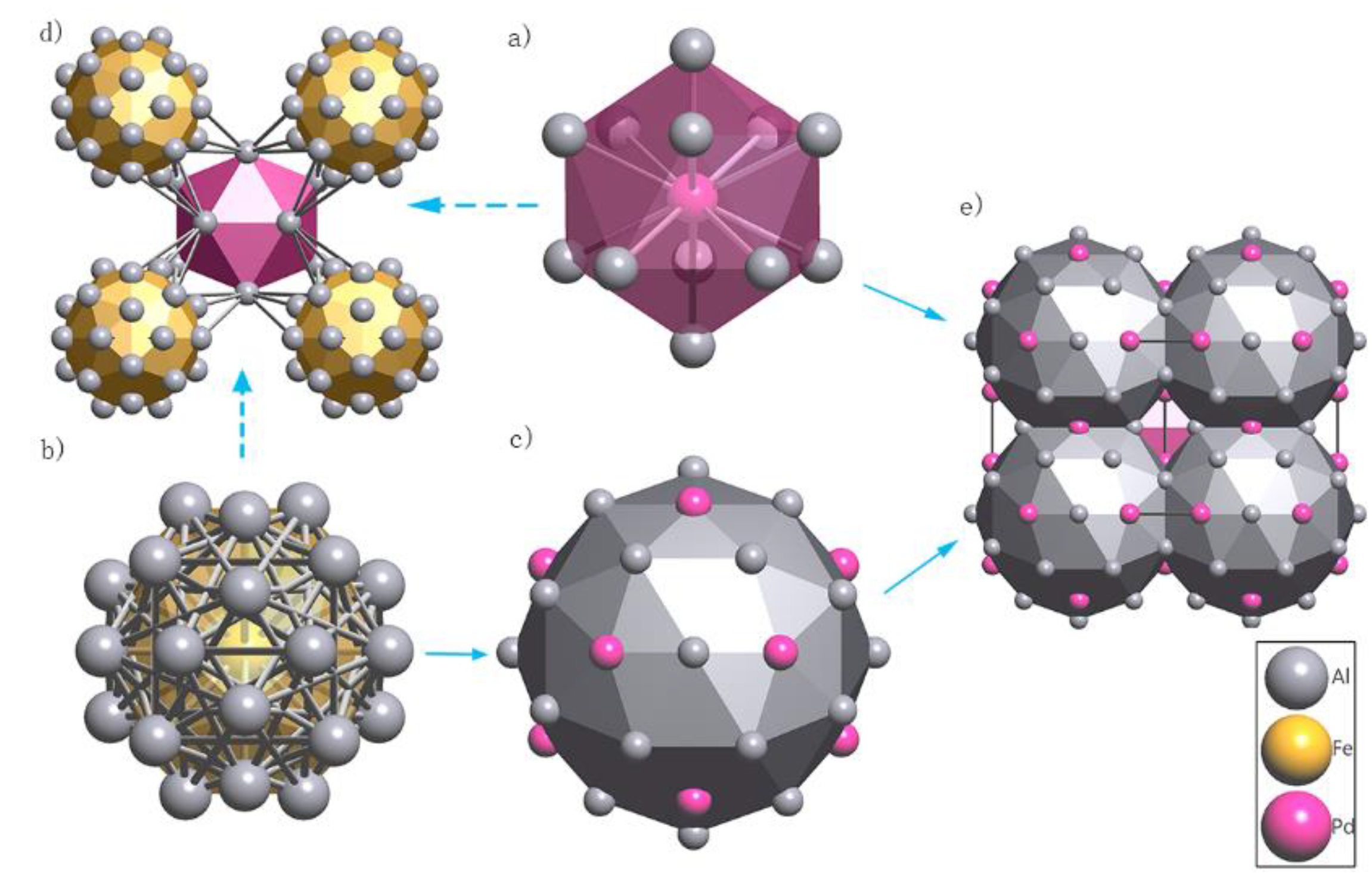 Crystals 09 00526 g004