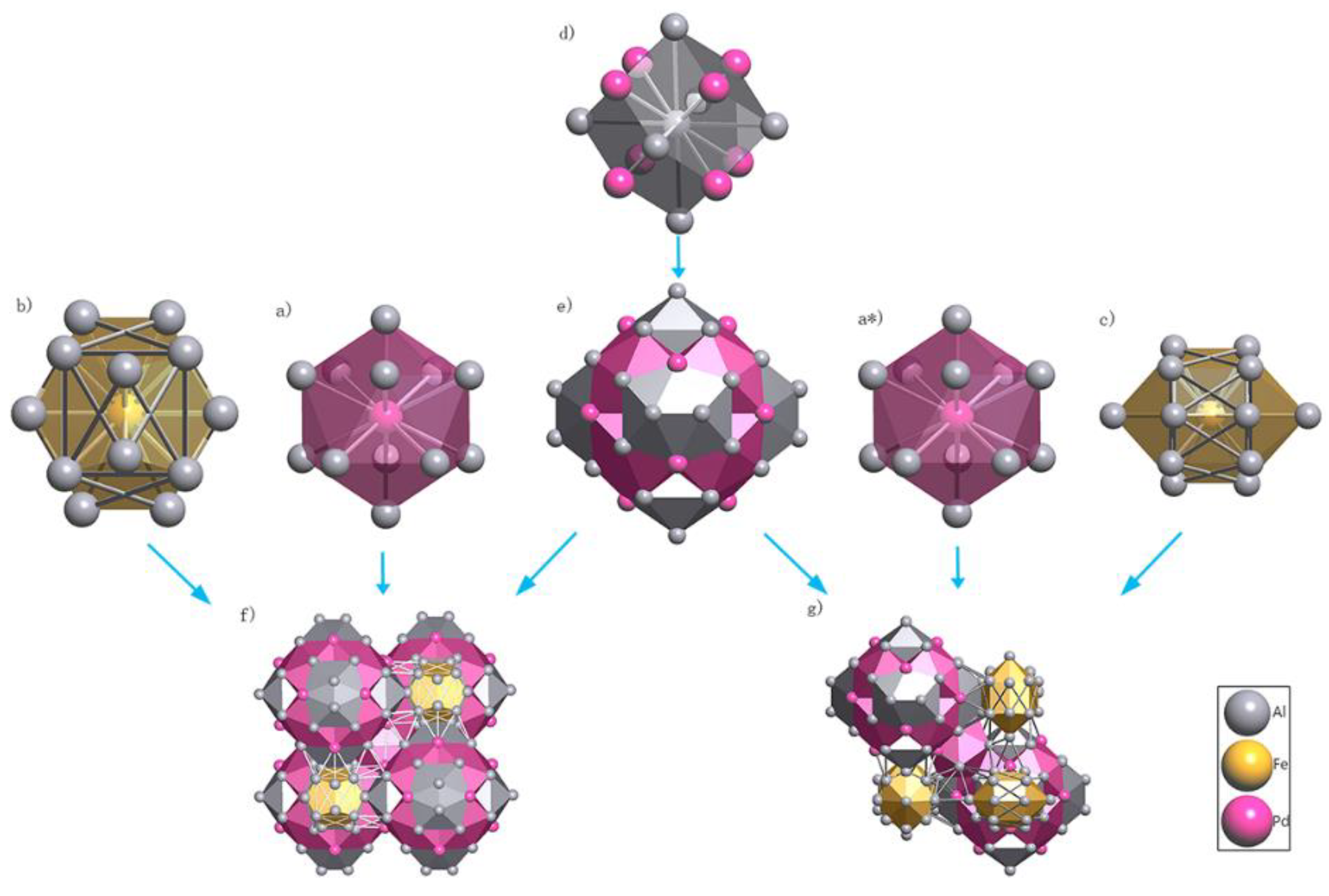 Crystals 09 00526 g005