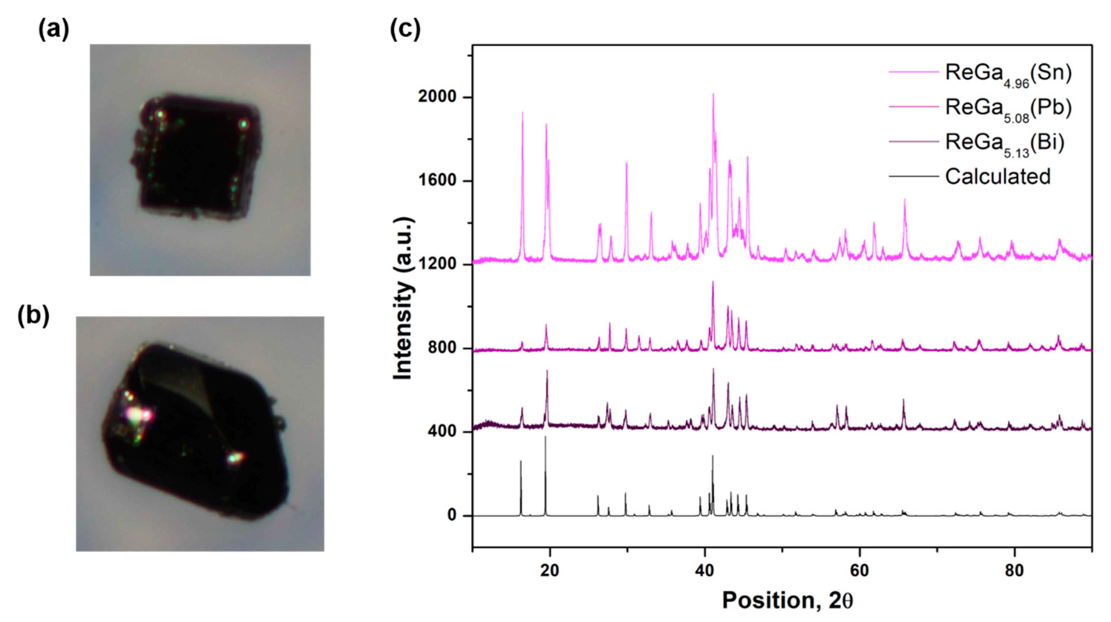 Crystals 09 00527 g001 Crystals 09 00527 g001
