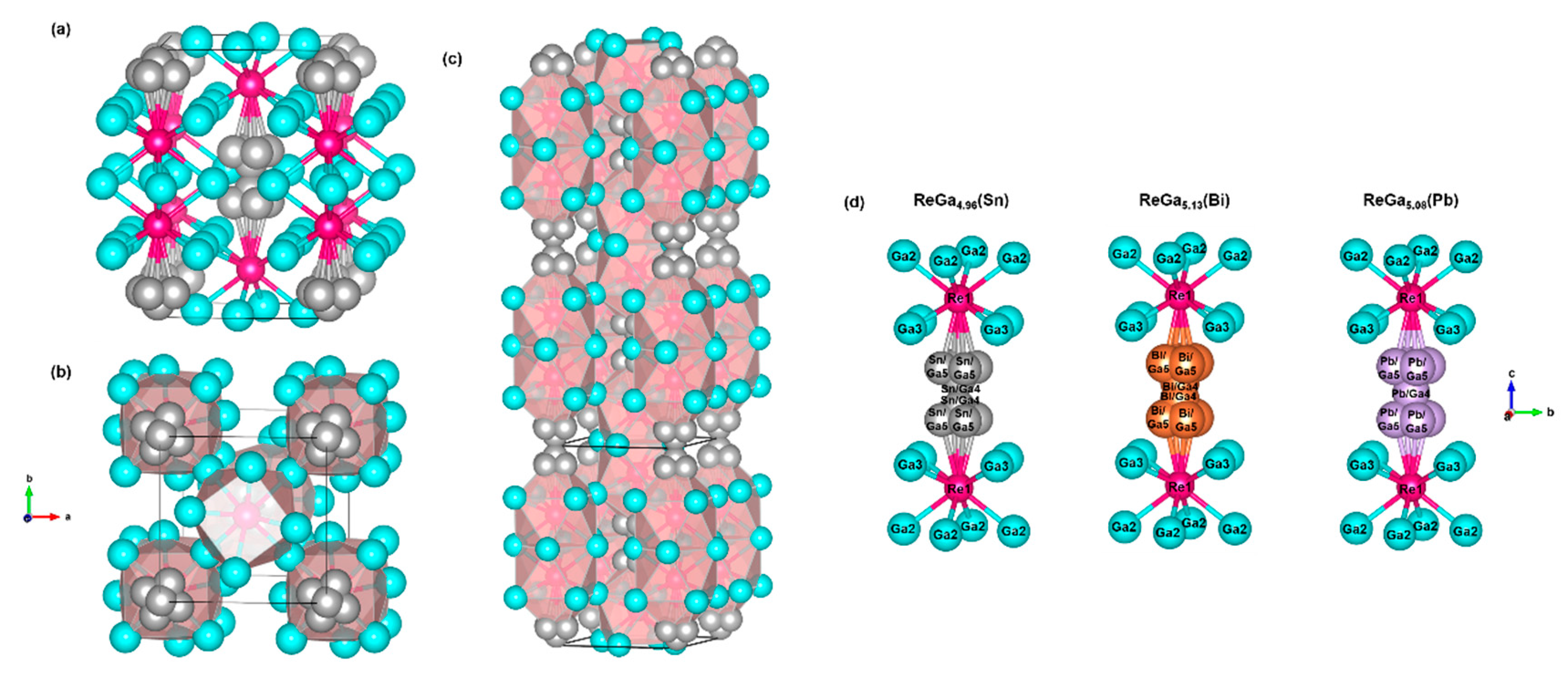 Crystals 09 00527 g002 Crystals 09 00527 g002
