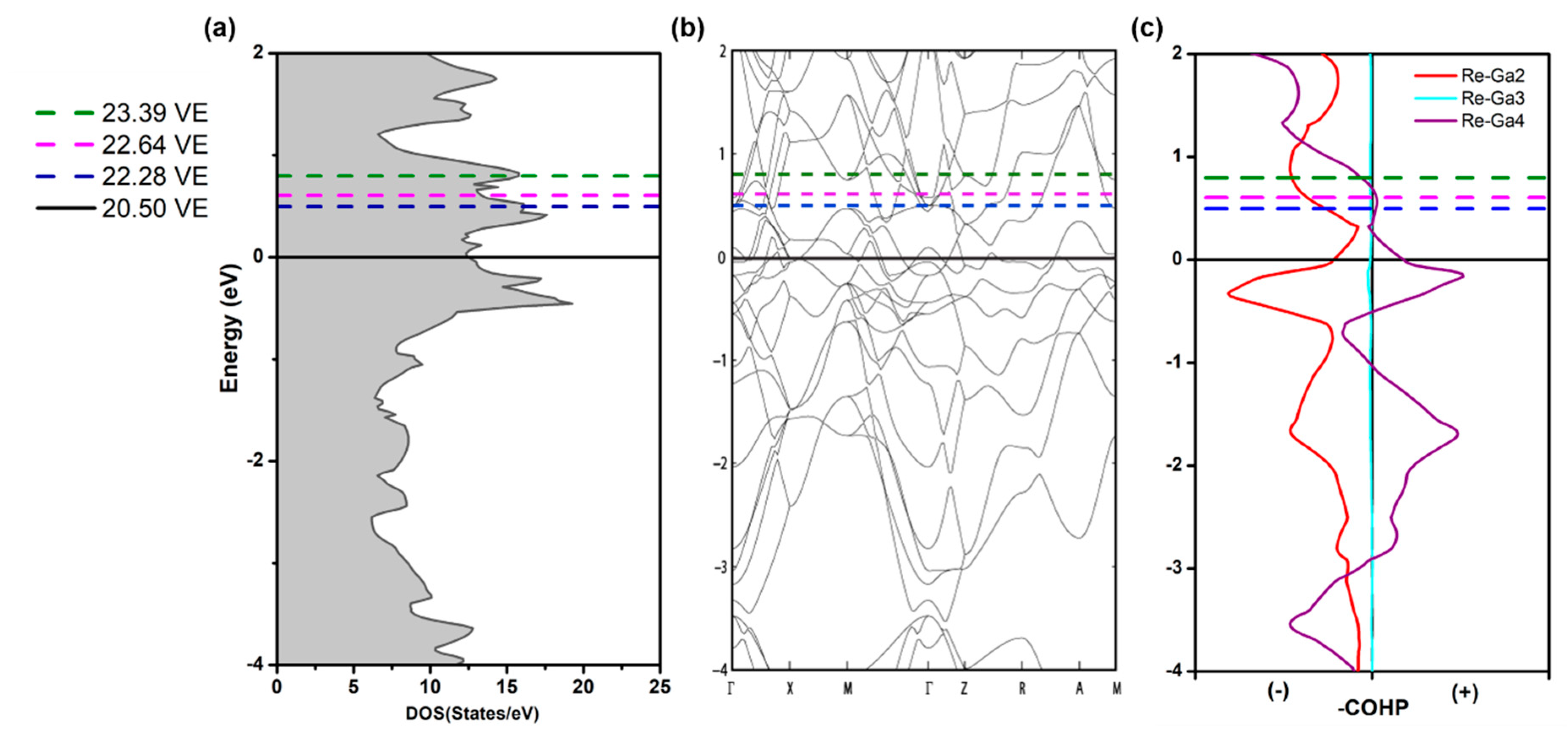 Crystals 09 00527 g004 Crystals 09 00527 g004