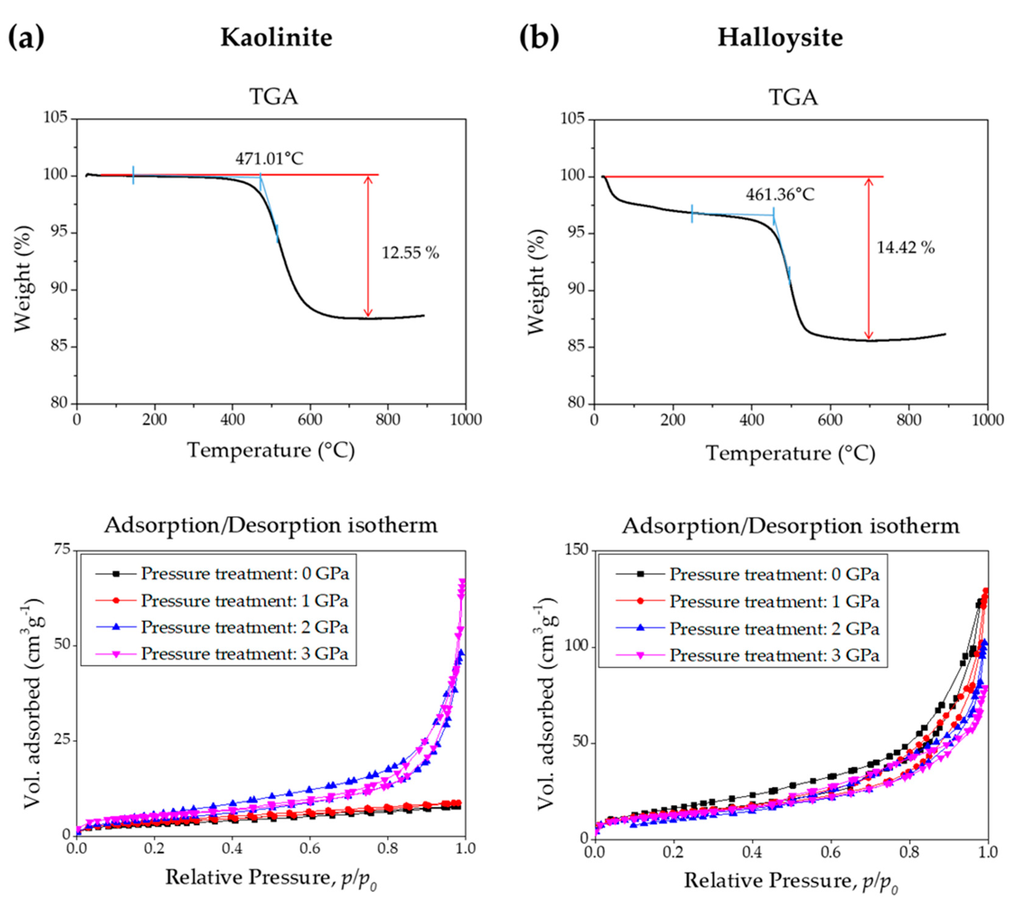 Crystals 09 00528 g002 550