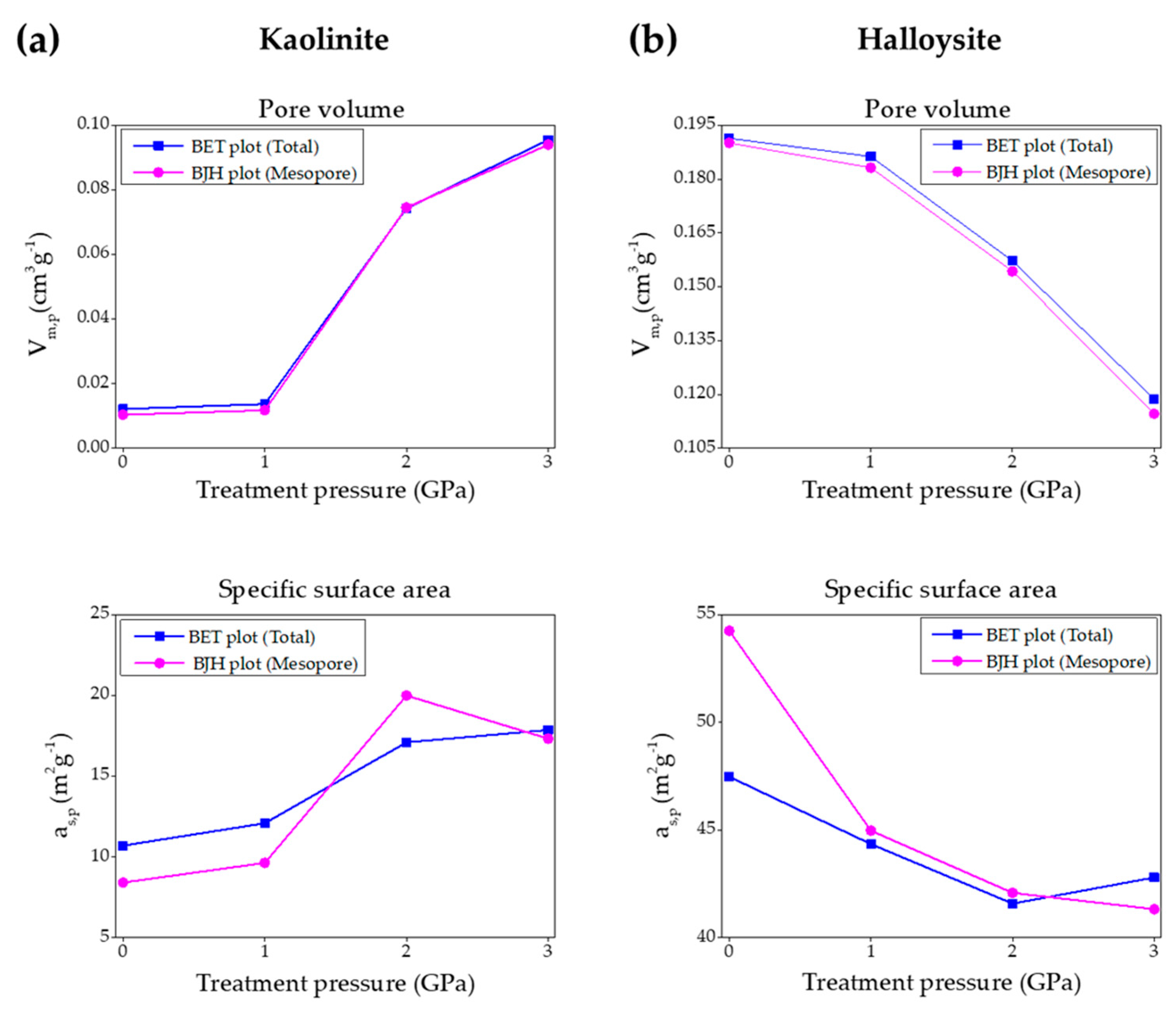Crystals 09 00528 g003 550