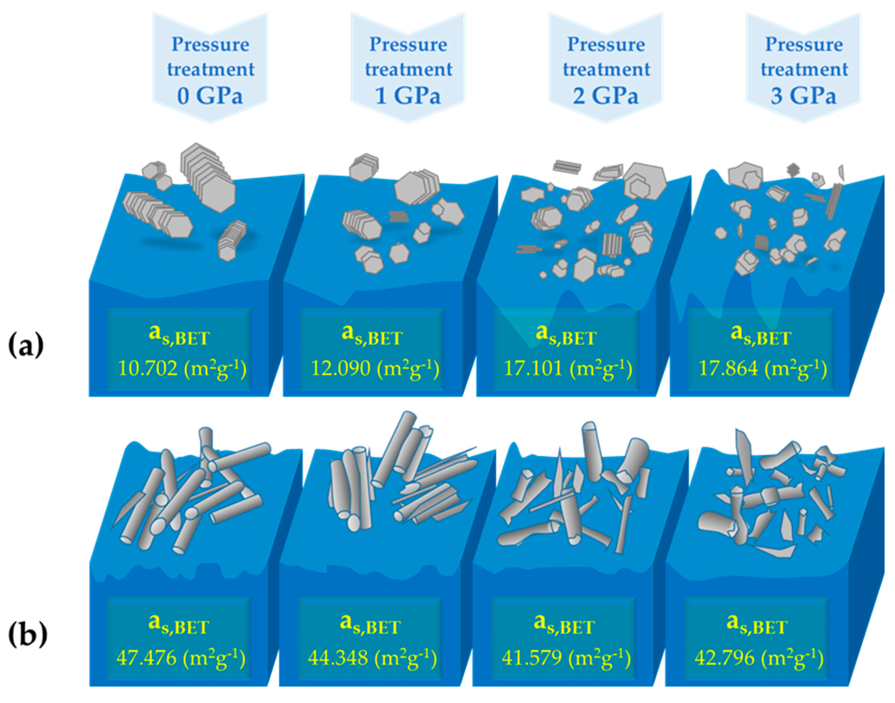 Crystals 09 00528 g005 550