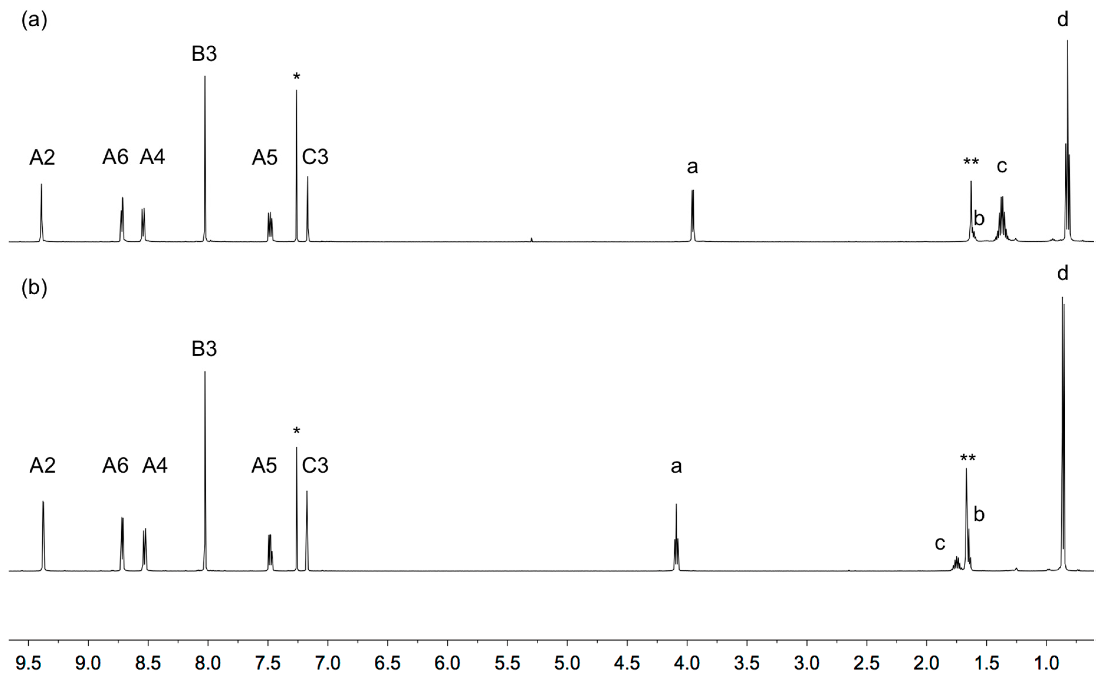 Crystals 09 00529 g001