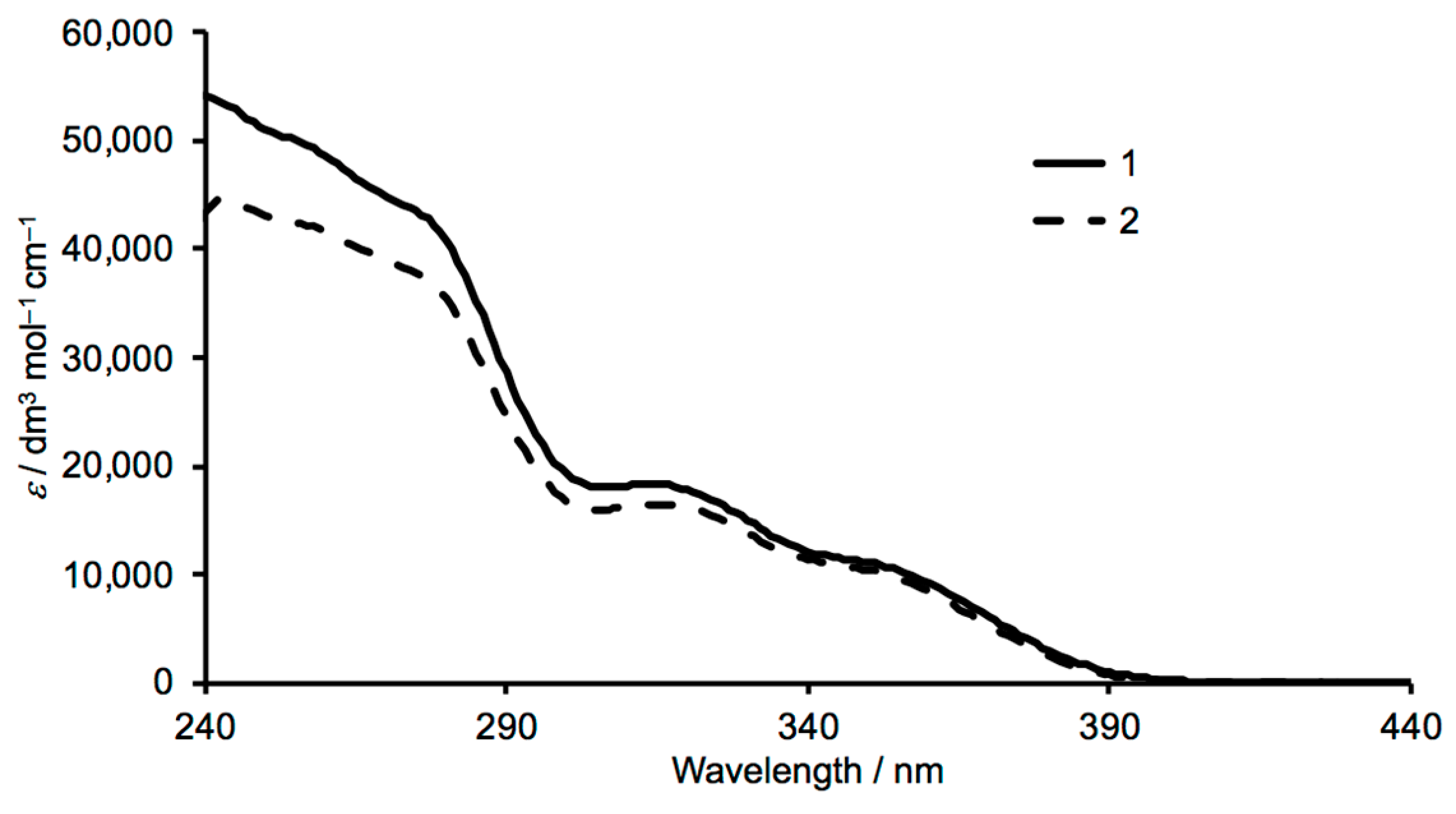 Crystals 09 00529 g002