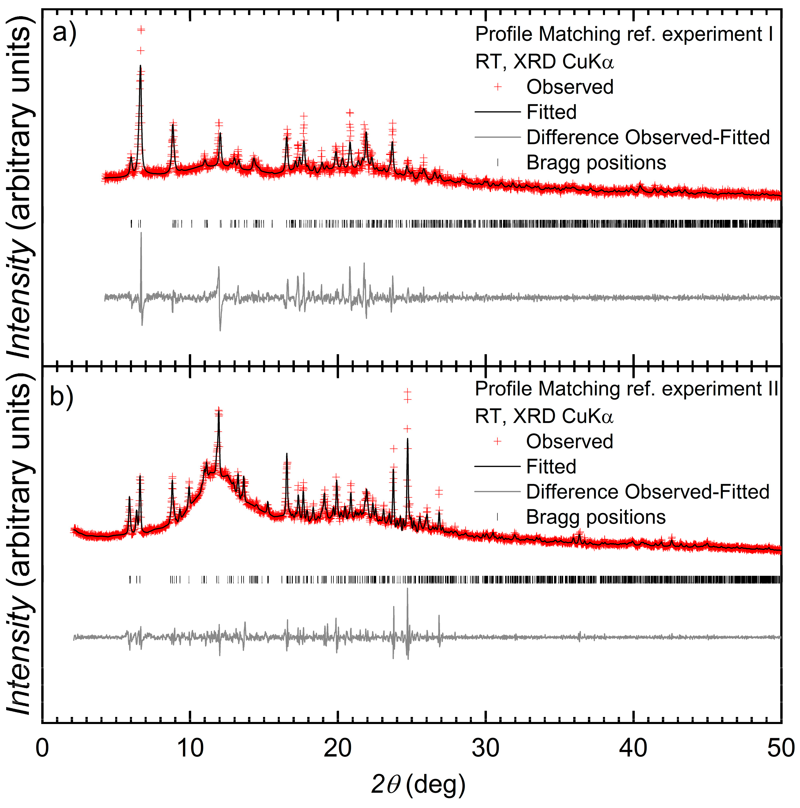 Crystals 09 00529 g003
