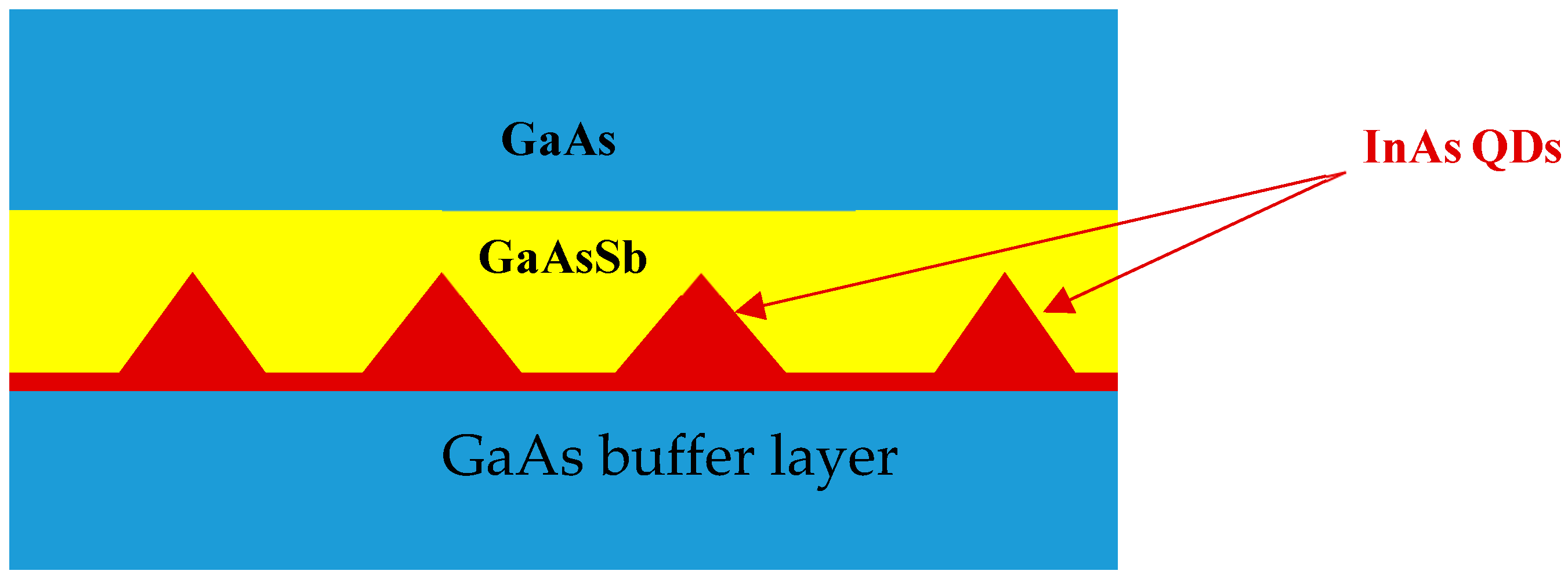 Crystals 09 00530 g001