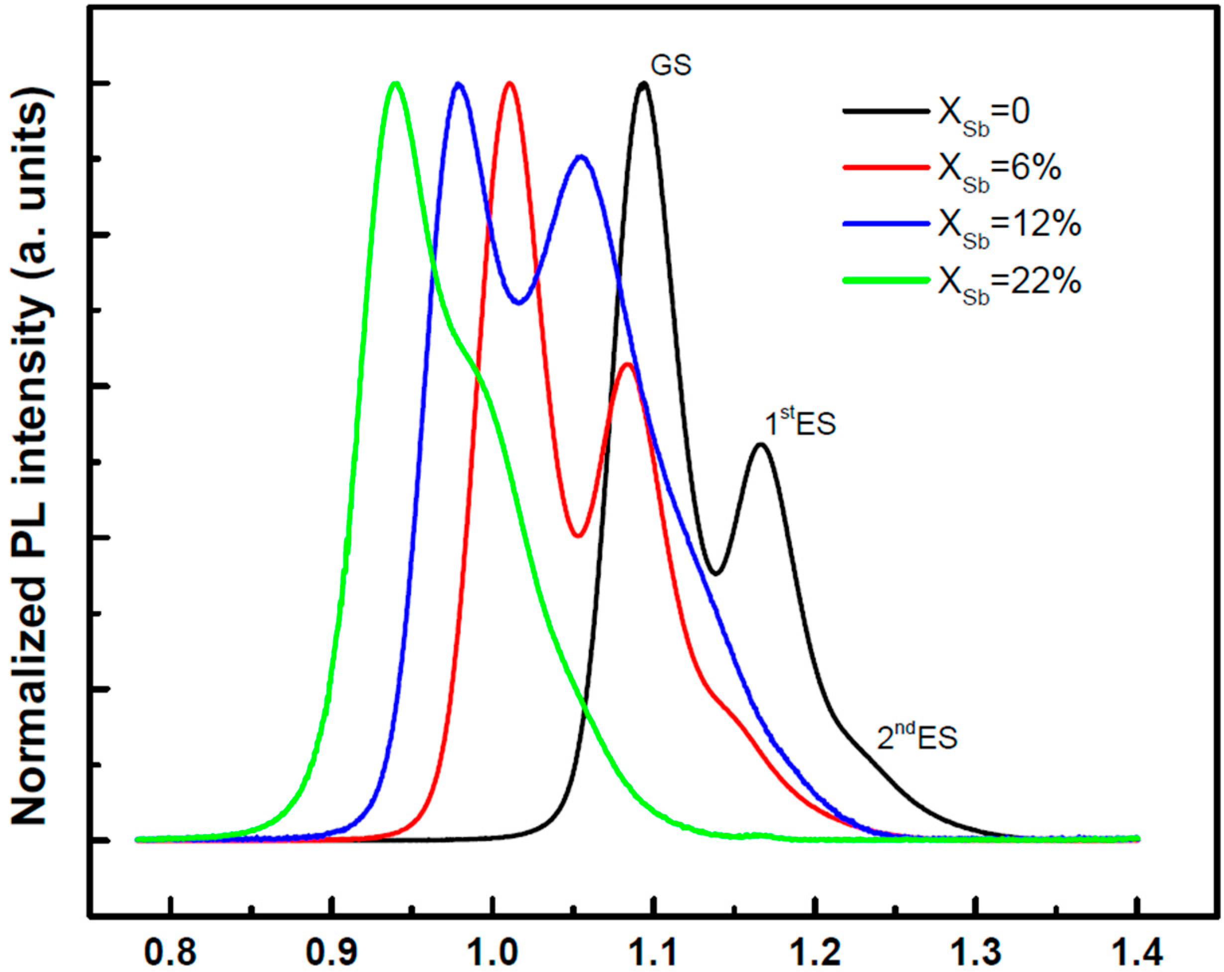 Crystals 09 00530 g003